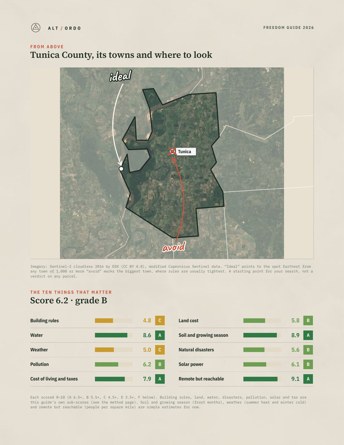 Tunica County, Mississippi Off-Grid Guide 2026 from above