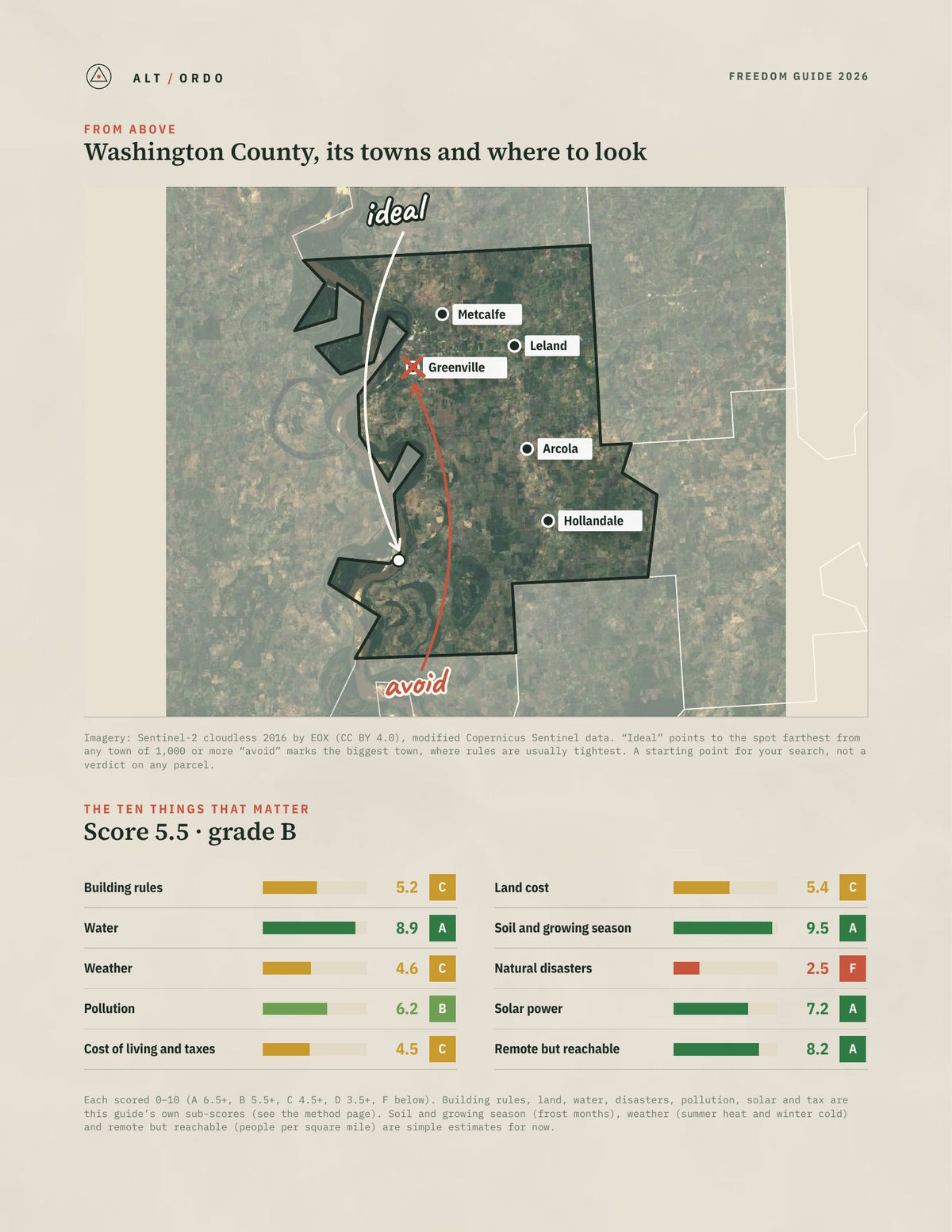 Washington County, Mississippi Off-Grid Guide 2026 from above
