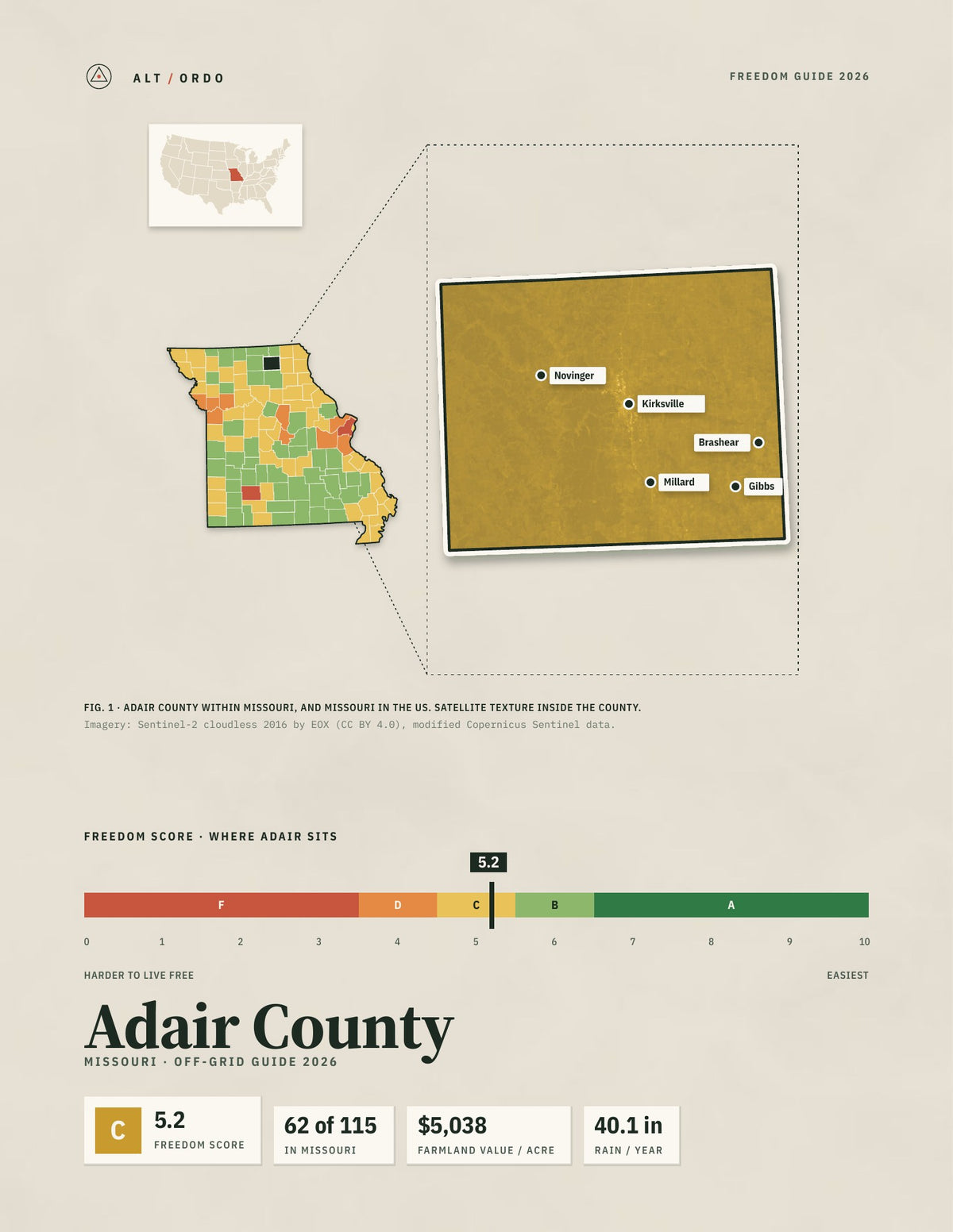 Adair County, Missouri Off-Grid Guide 2026