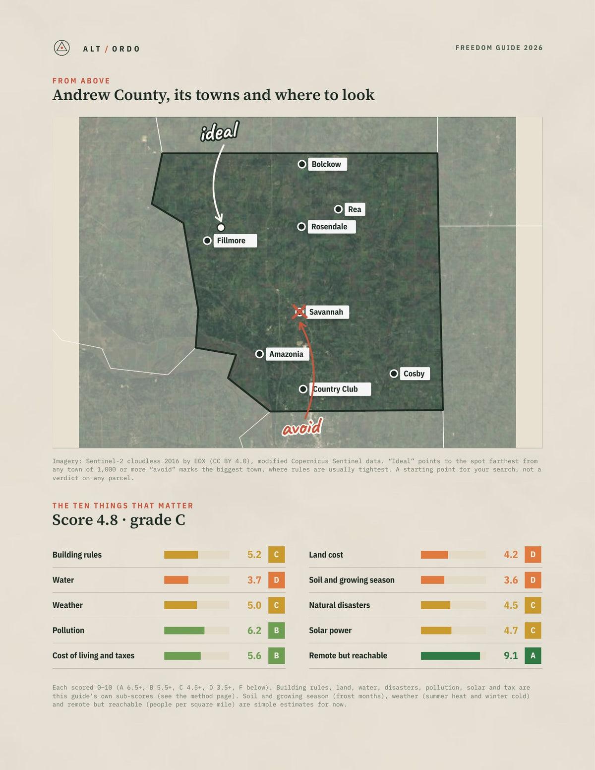 Andrew County, Missouri Off-Grid Guide 2026 from above