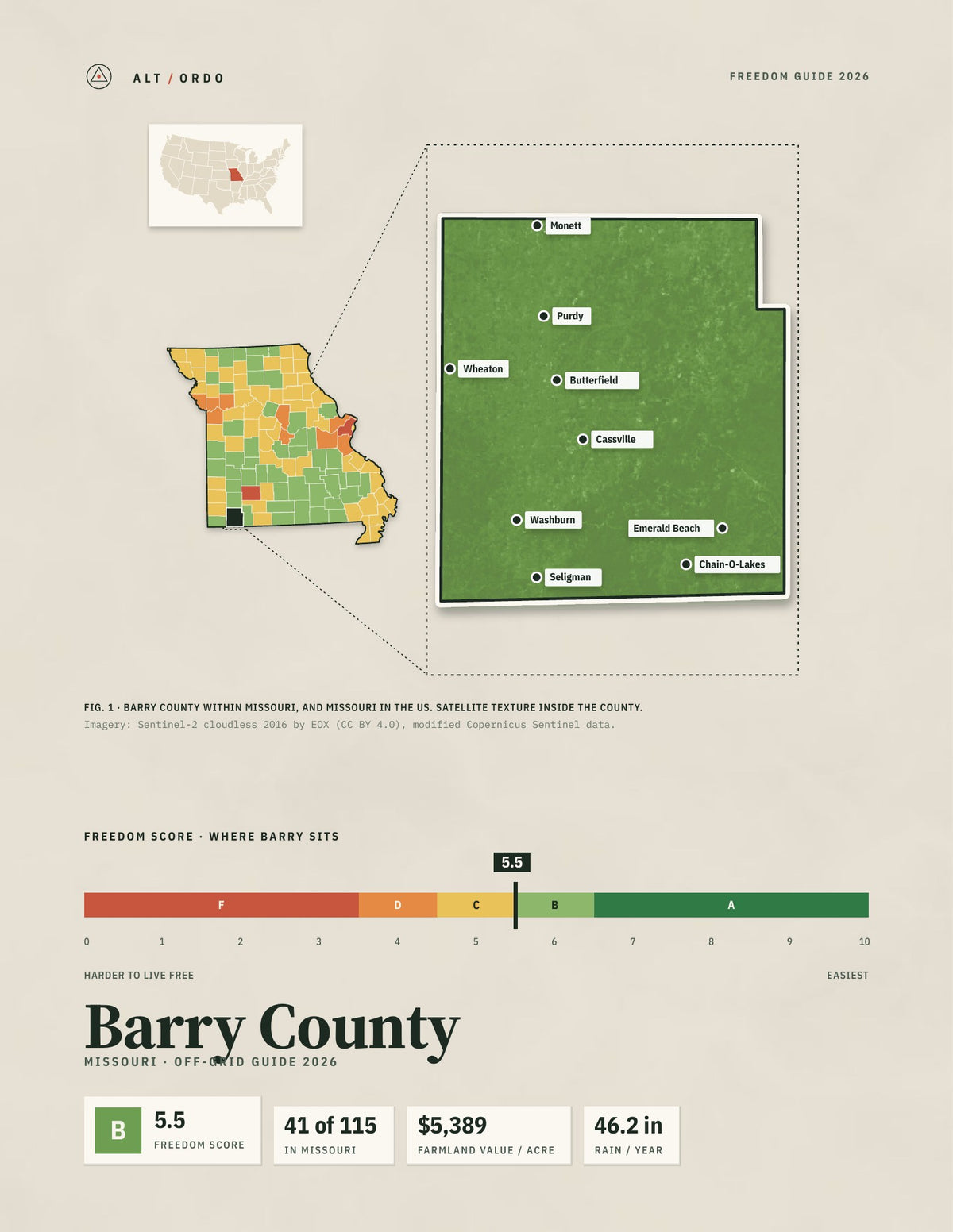 Barry County, Missouri Off-Grid Guide 2026