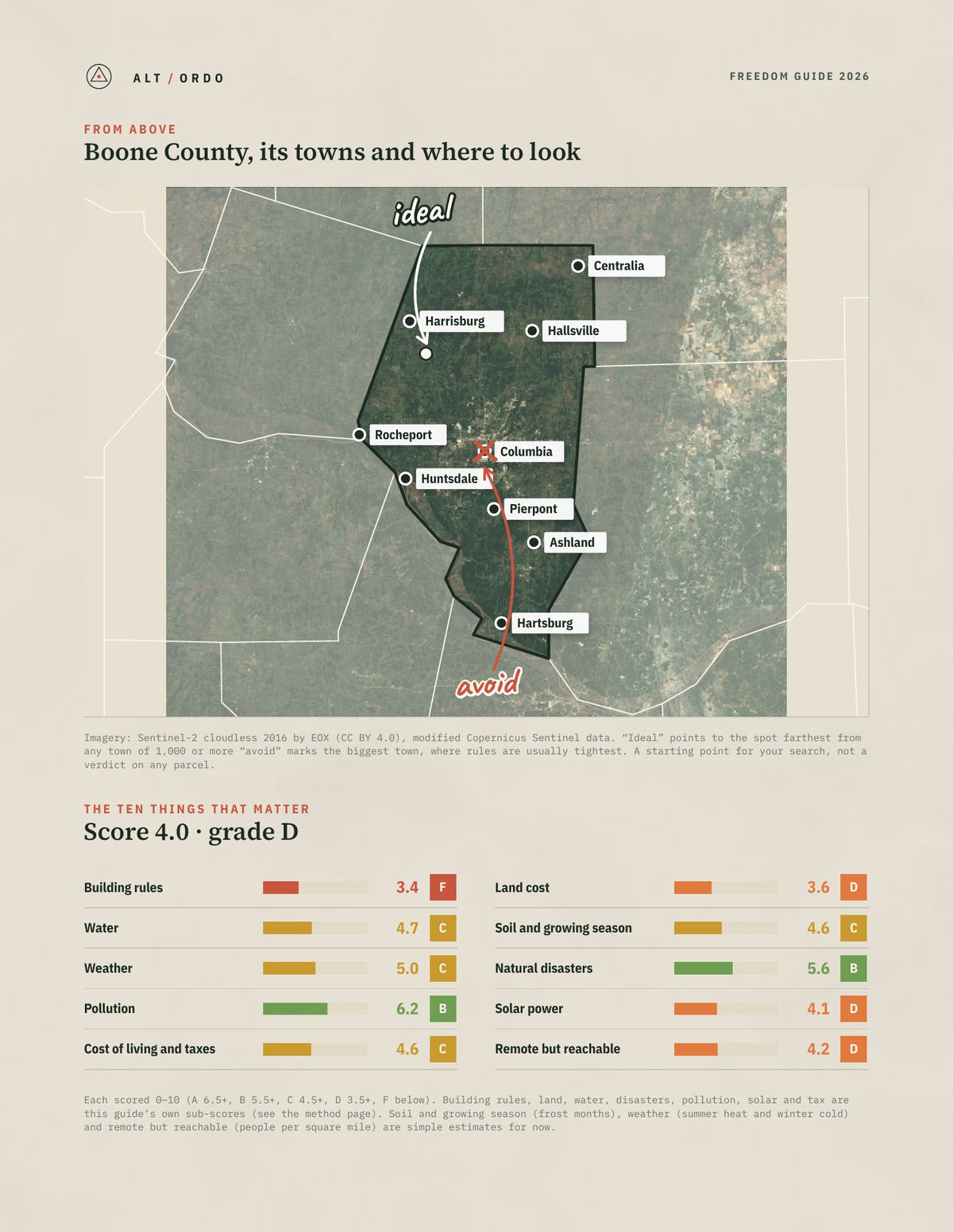 Boone County, Missouri Off-Grid Guide 2026 from above