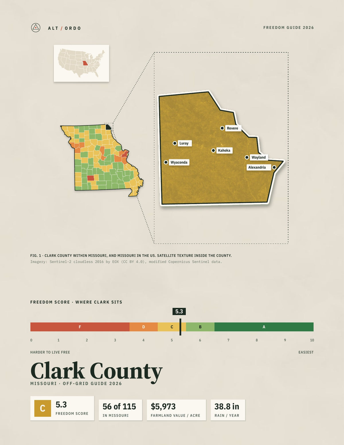 Clark County, Missouri Off-Grid Guide 2026
