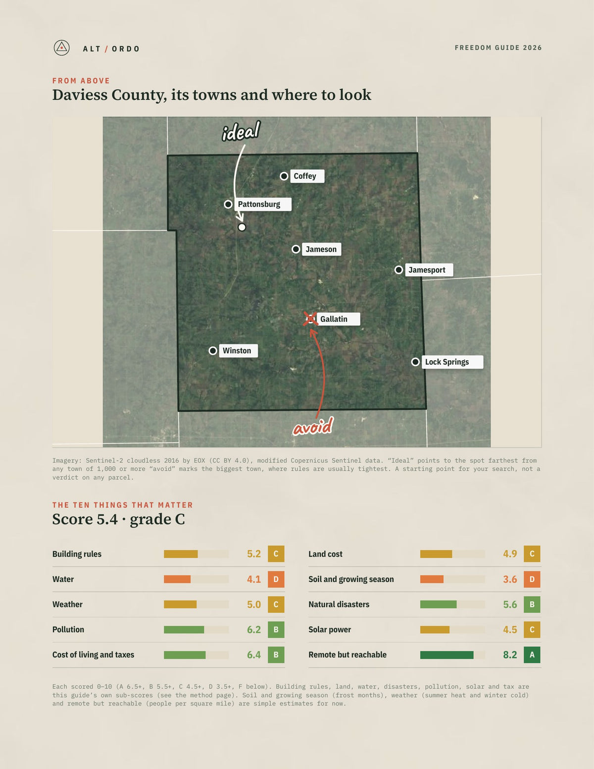 Daviess County, Missouri Off-Grid Guide 2026 from above