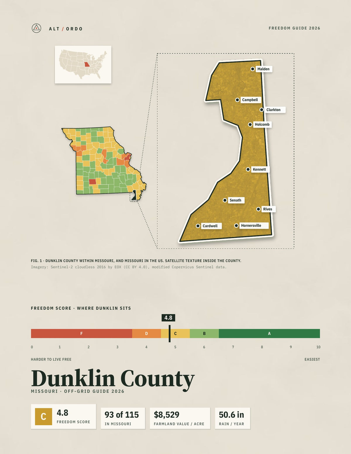 Dunklin County, Missouri Off-Grid Guide 2026