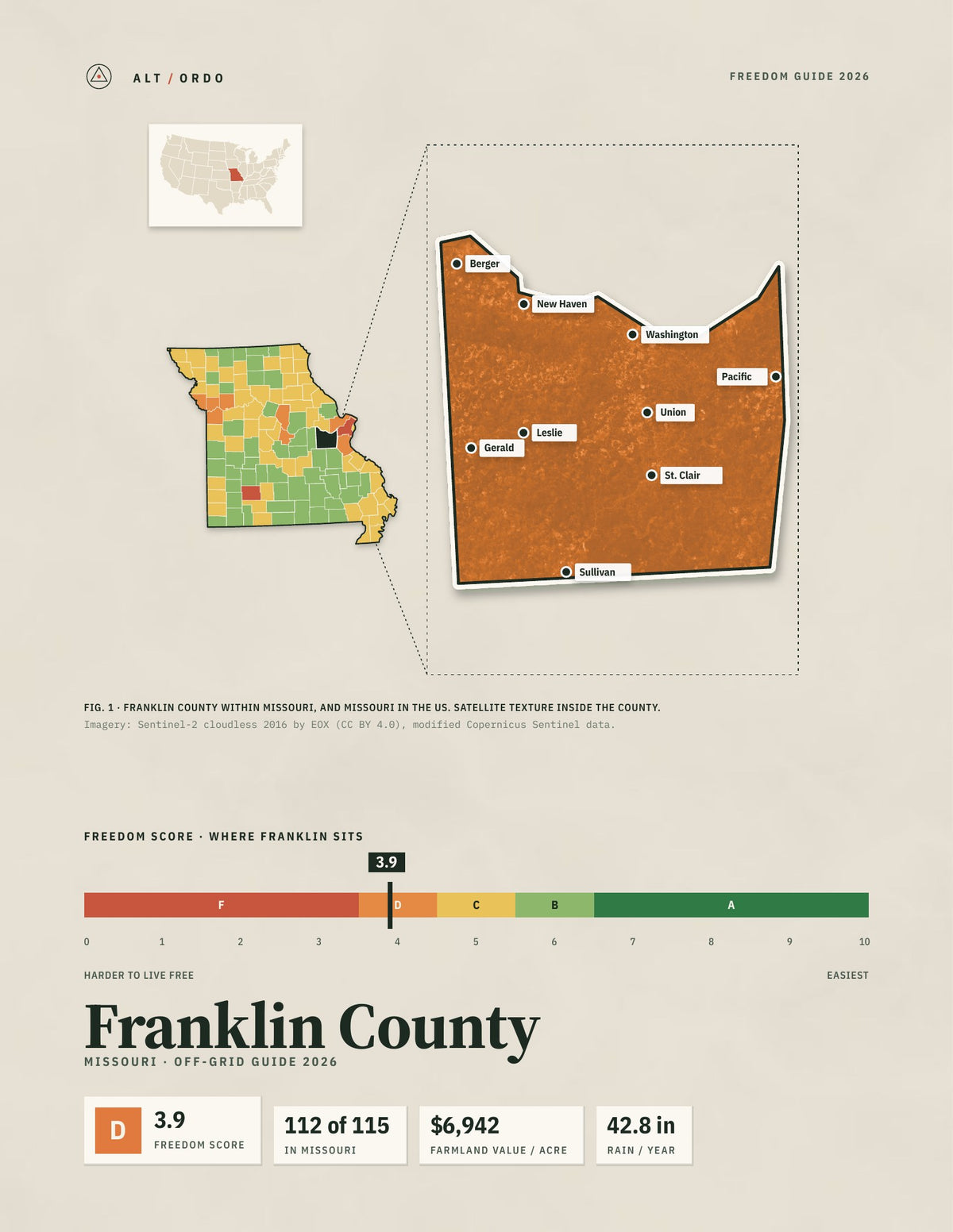 Franklin County, Missouri Off-Grid Guide 2026