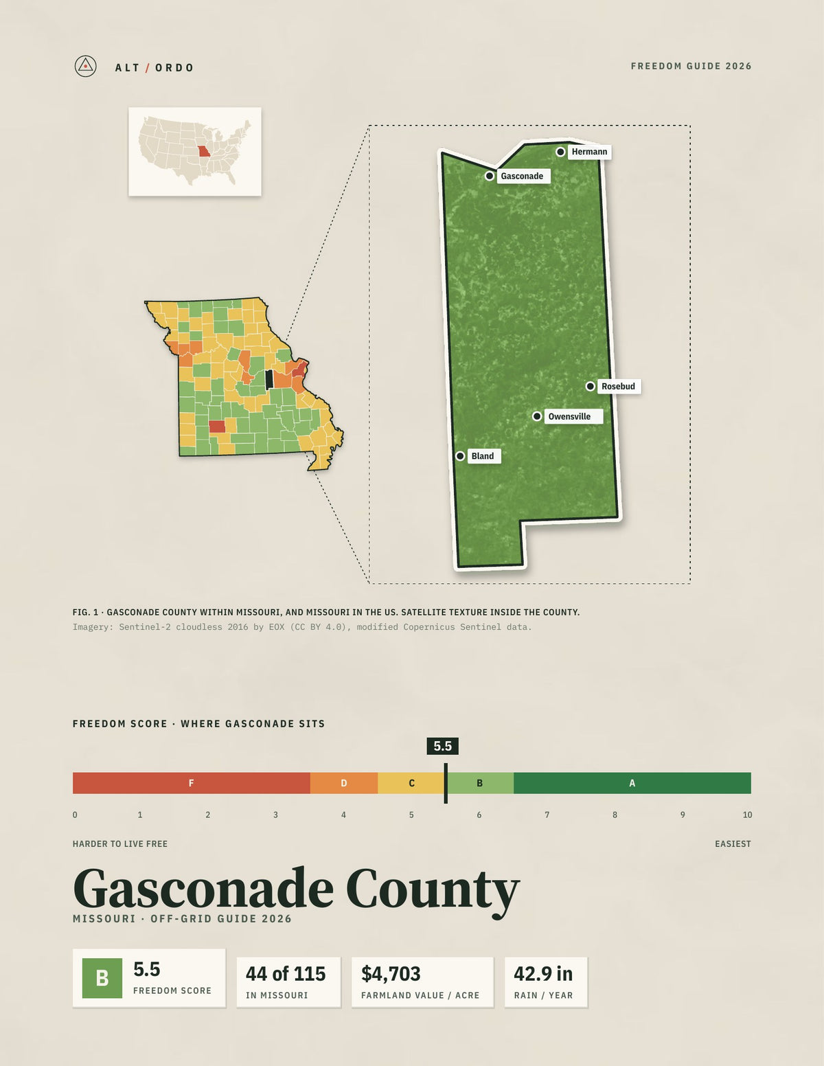 Gasconade County, Missouri Off-Grid Guide 2026