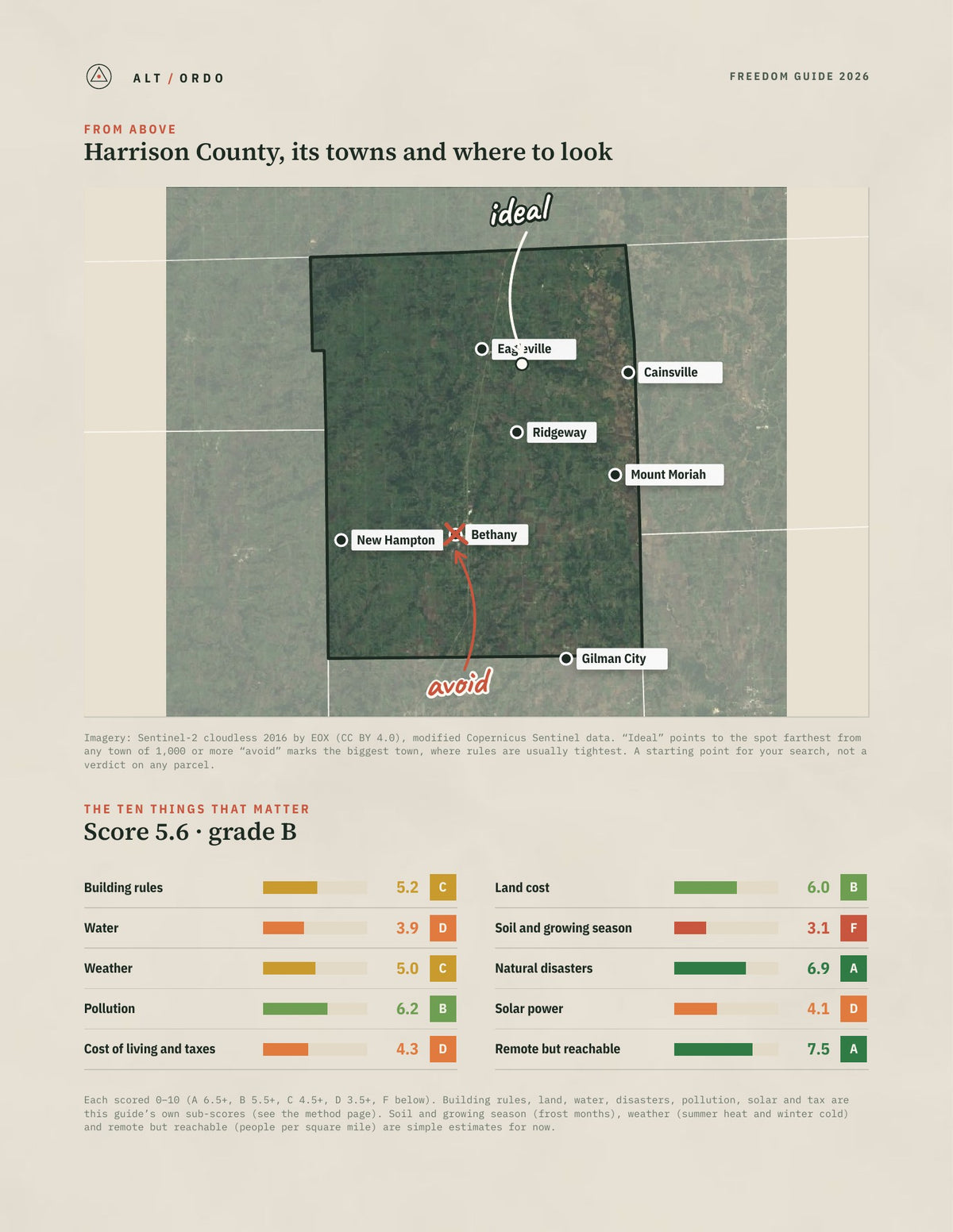 Harrison County, Missouri Off-Grid Guide 2026 from above