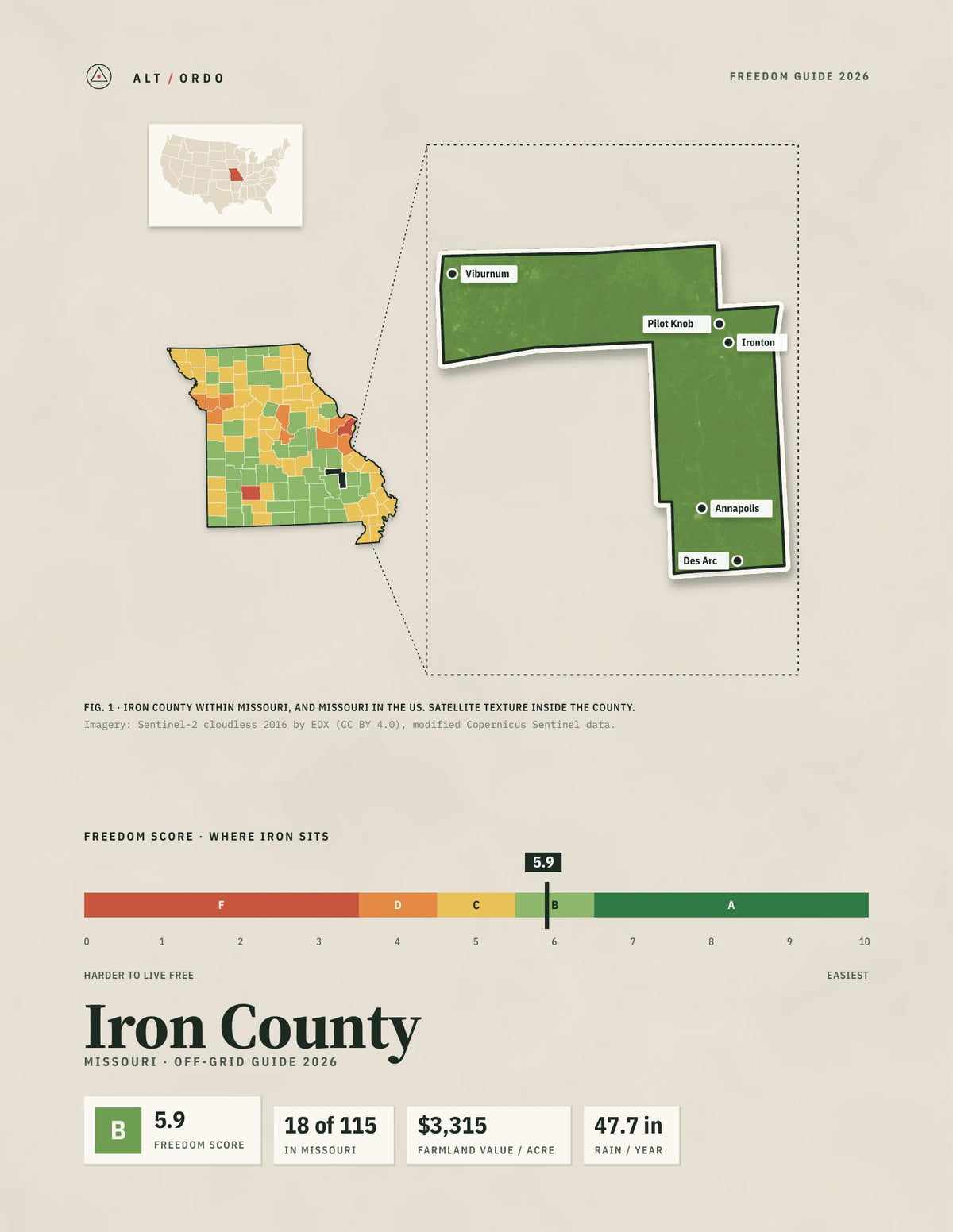 Iron County, Missouri Off-Grid Guide 2026
