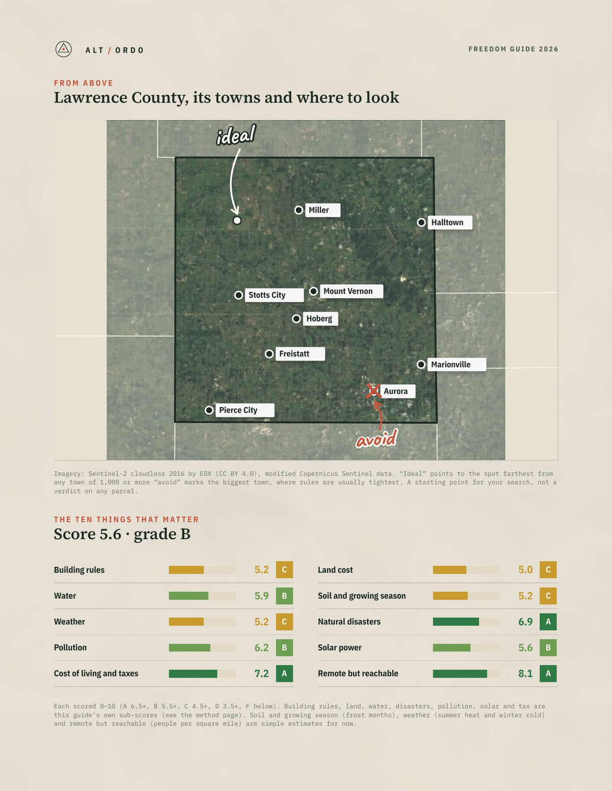 Lawrence County, Missouri Off-Grid Guide 2026 from above