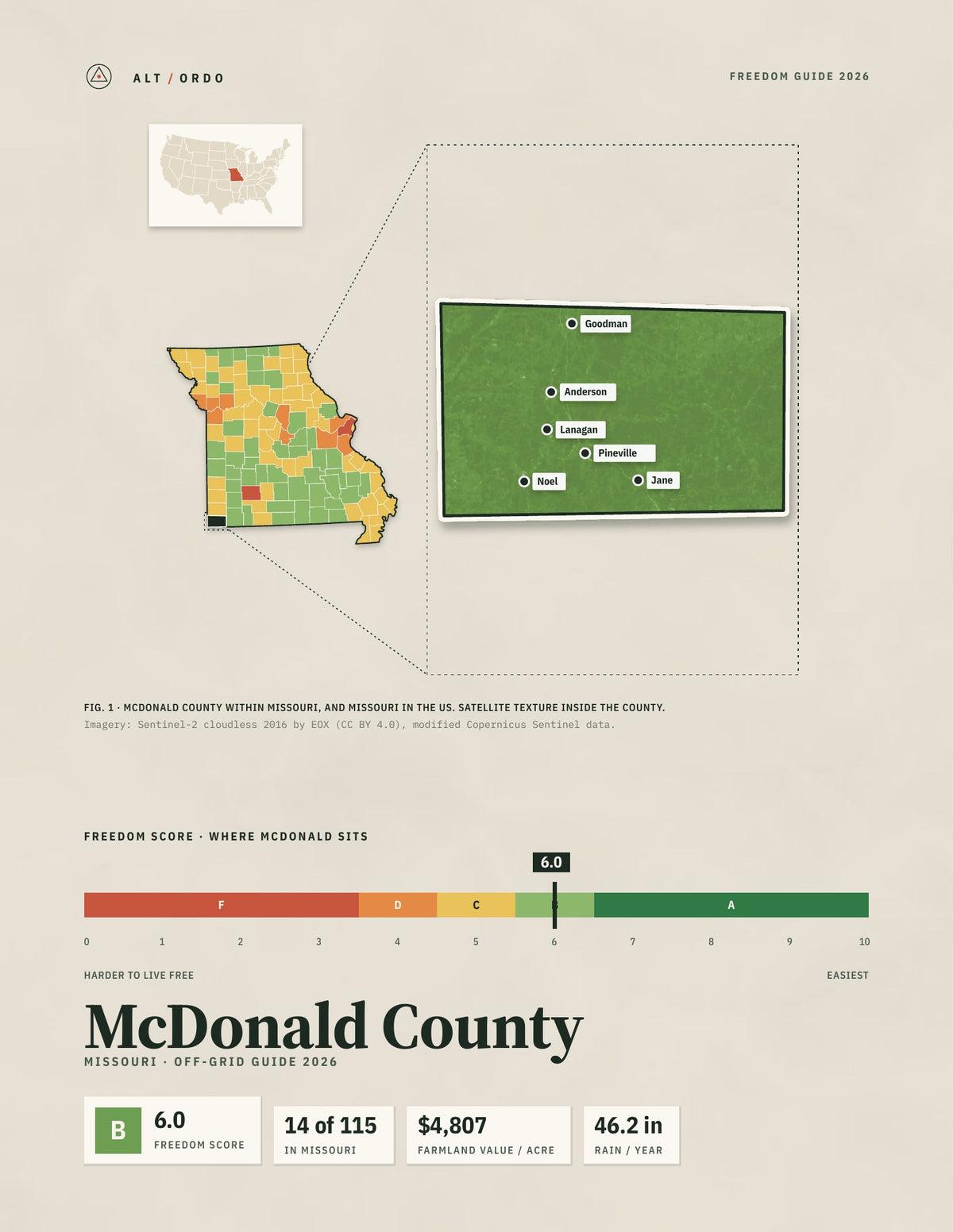 McDonald County, Missouri Off-Grid Guide 2026