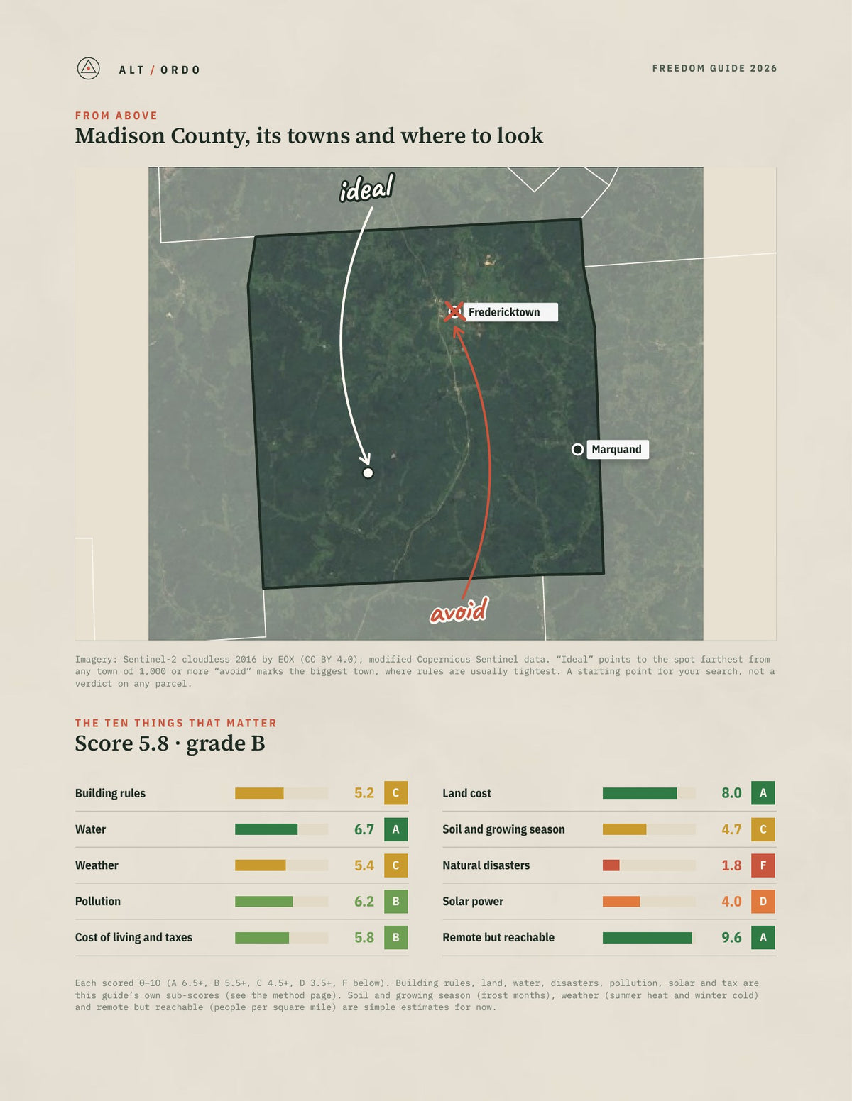 Madison County, Missouri Off-Grid Guide 2026 from above