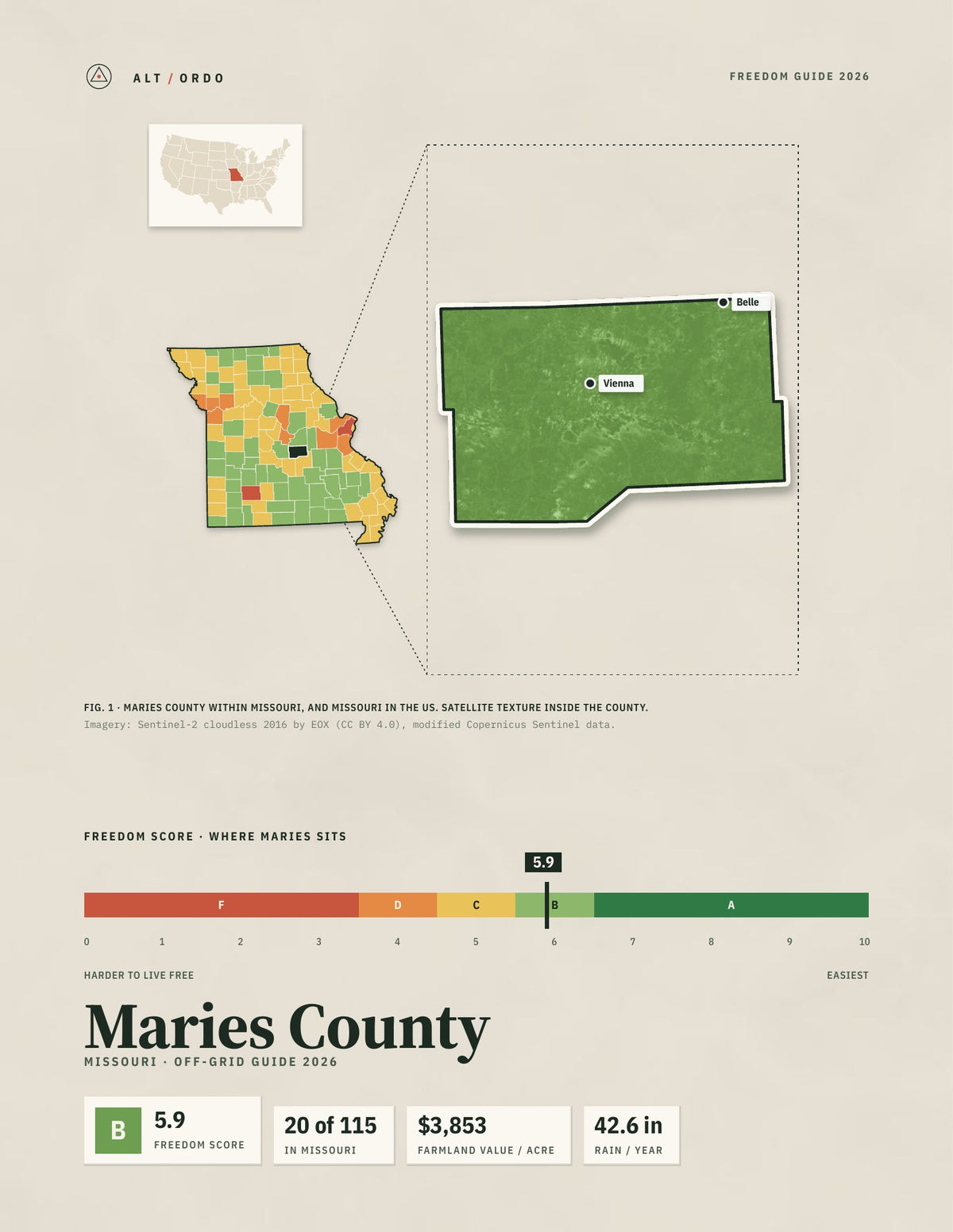Maries County, Missouri Off-Grid Guide 2026