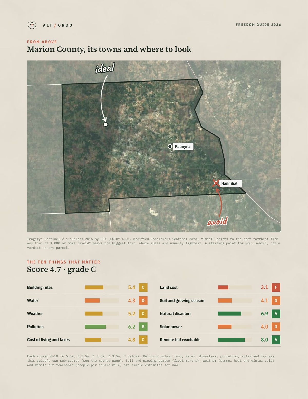 Marion County, Missouri Off-Grid Guide 2026 from above
