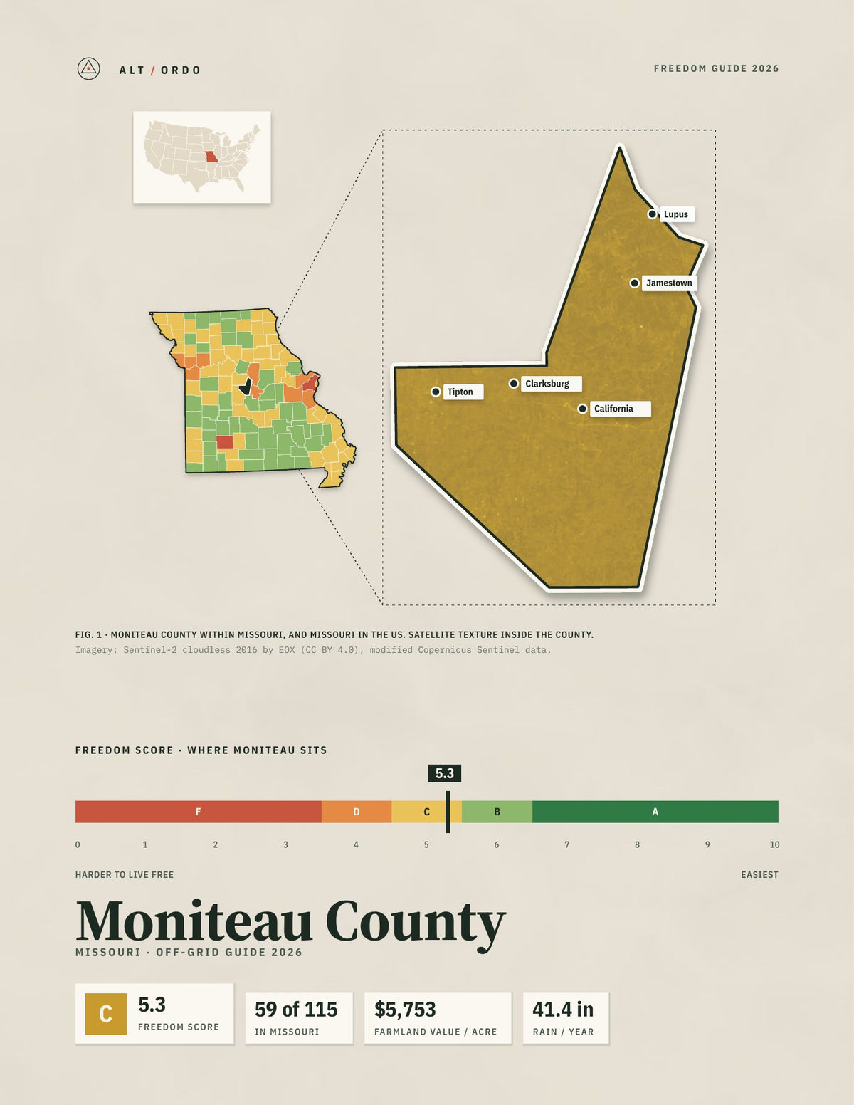 Moniteau County, Missouri Off-Grid Guide 2026