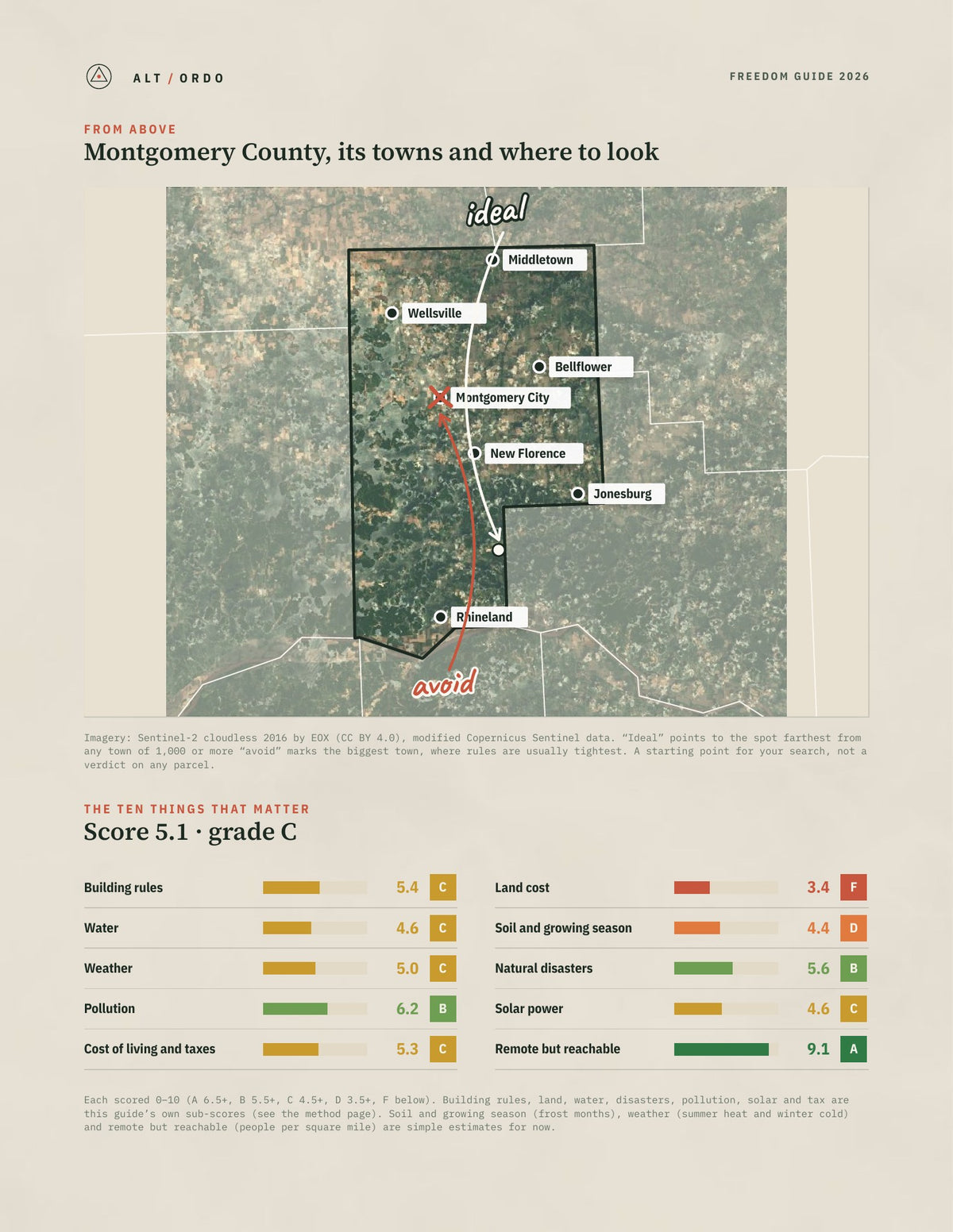 Montgomery County, Missouri Off-Grid Guide 2026 from above