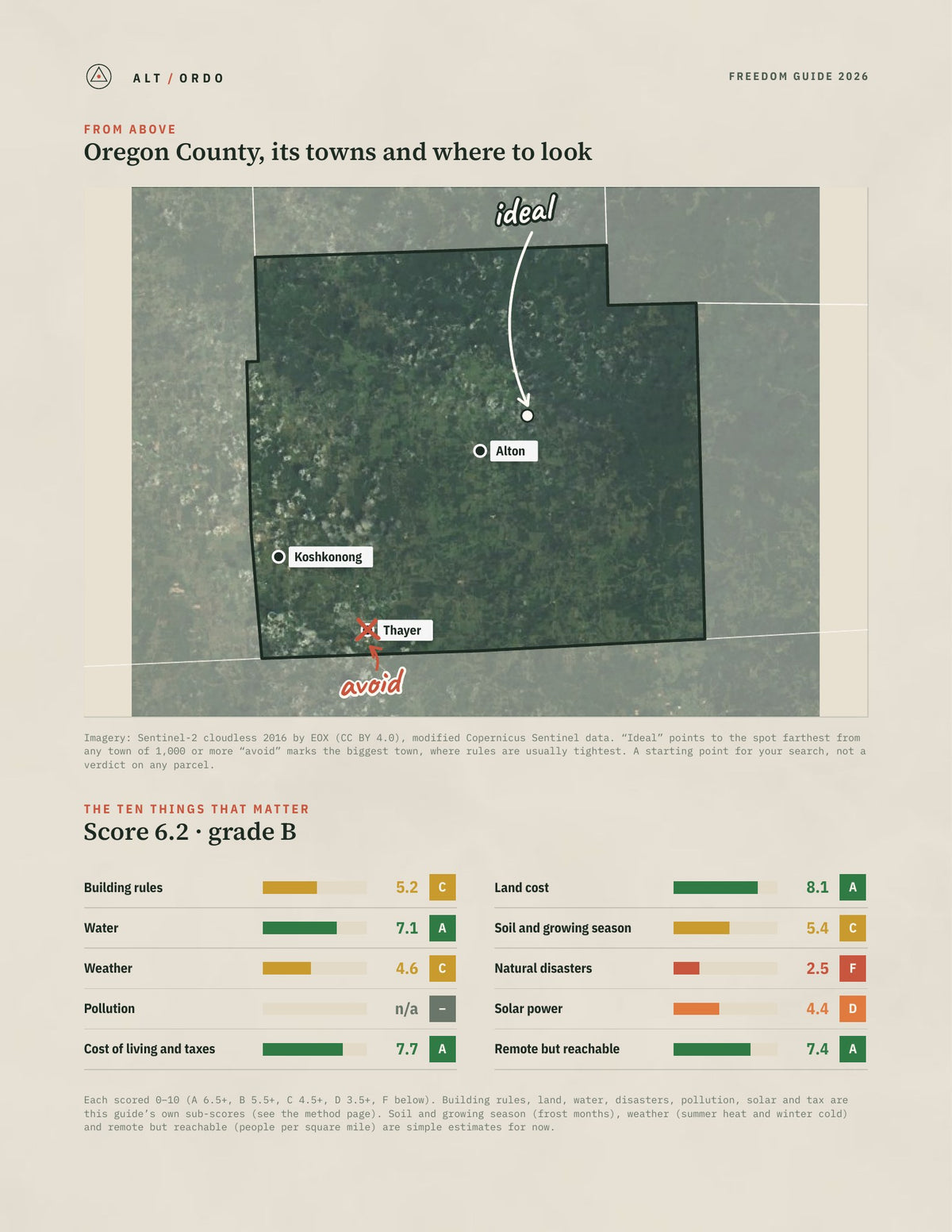 Oregon County, Missouri Off-Grid Guide 2026 from above