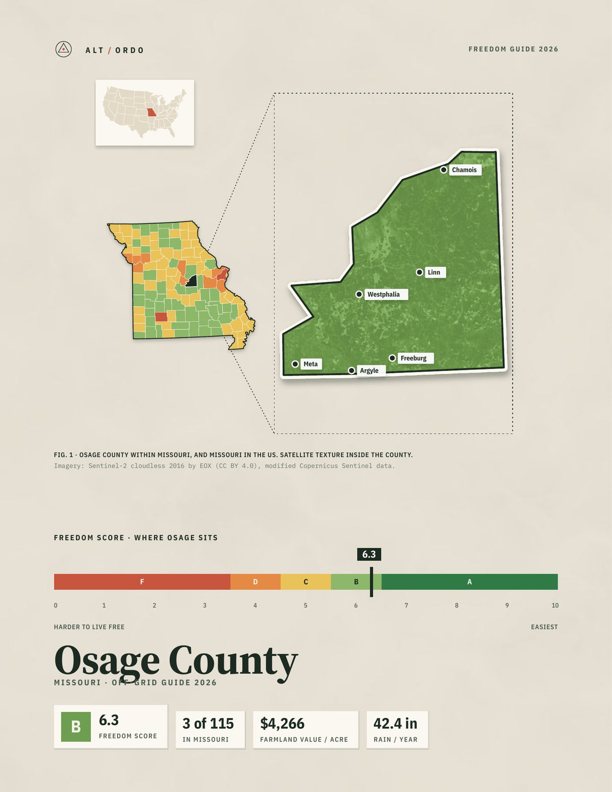 Osage County, Missouri Off-Grid Guide 2026