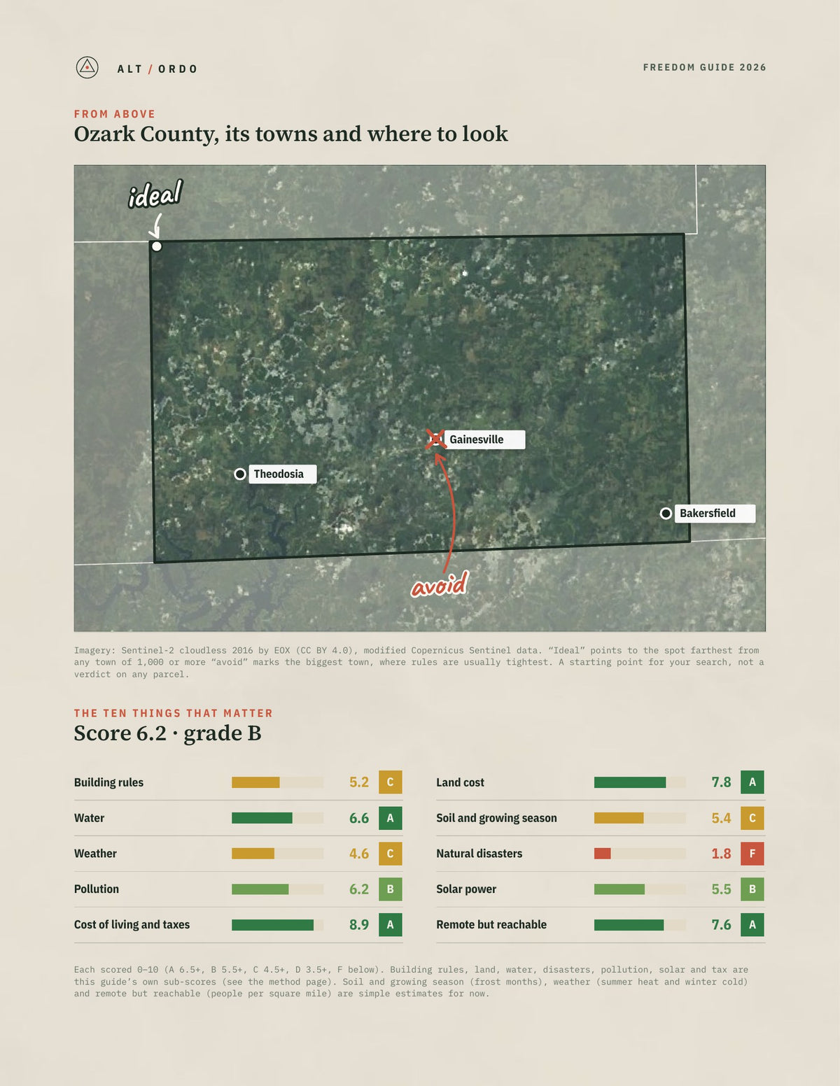 Ozark County, Missouri Off-Grid Guide 2026 from above