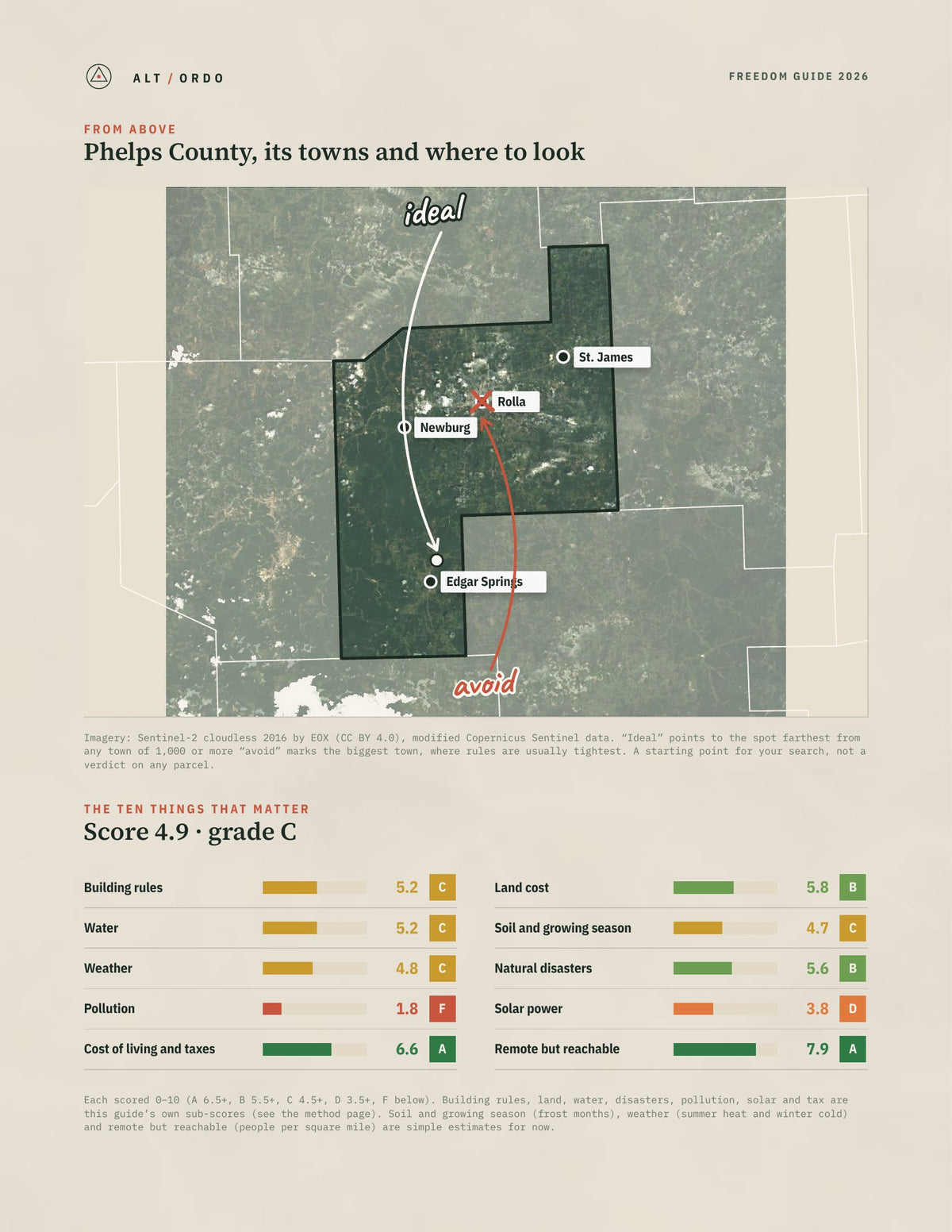 Phelps County, Missouri Off-Grid Guide 2026 from above