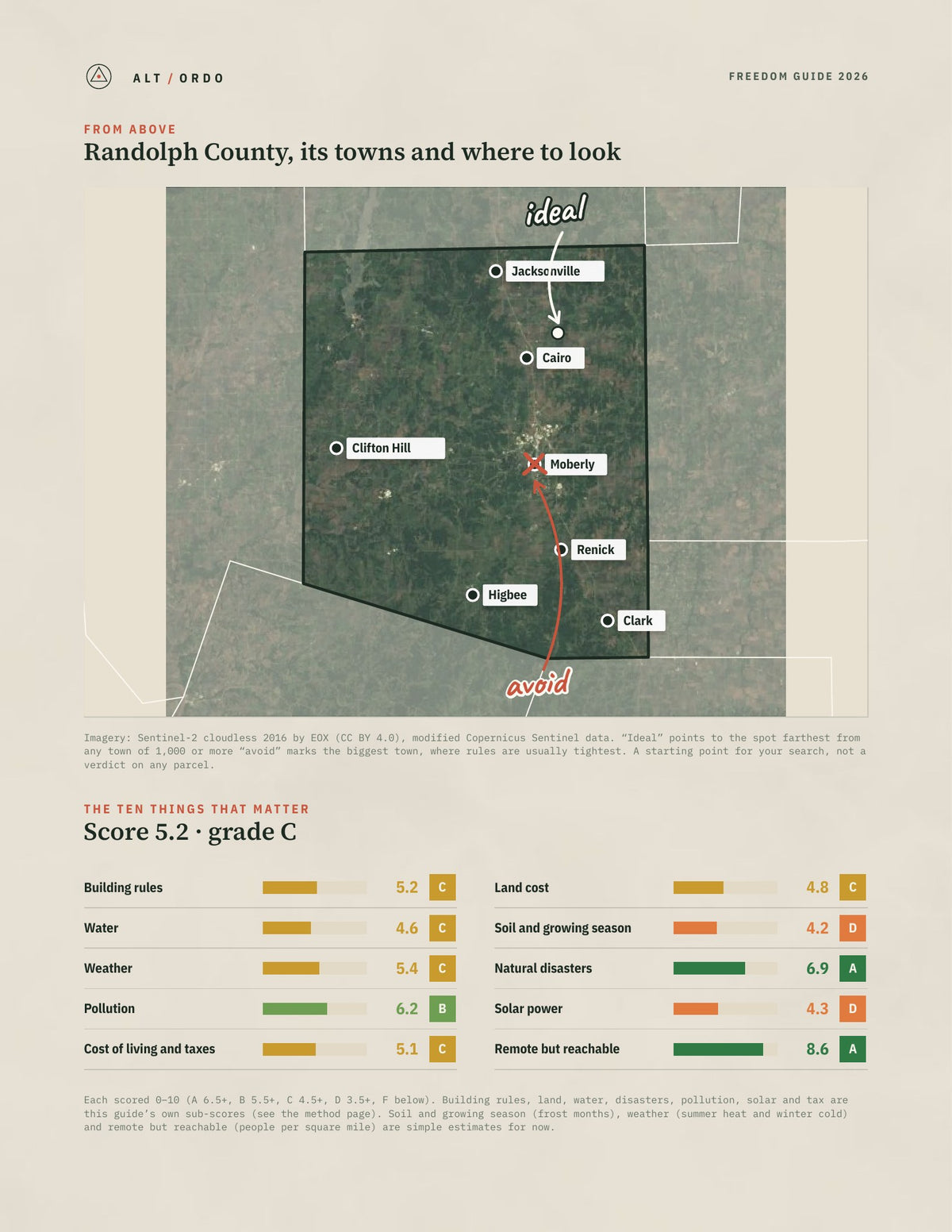 Randolph County, Missouri Off-Grid Guide 2026 from above