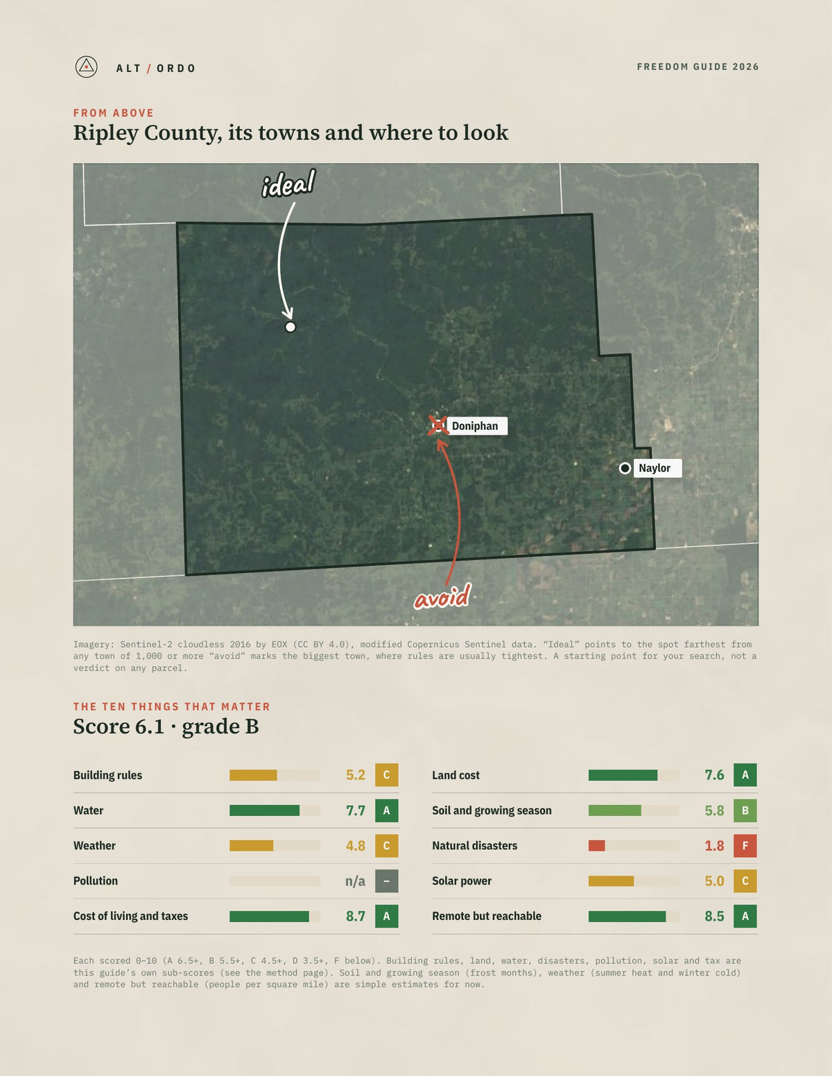 Ripley County, Missouri Off-Grid Guide 2026 from above