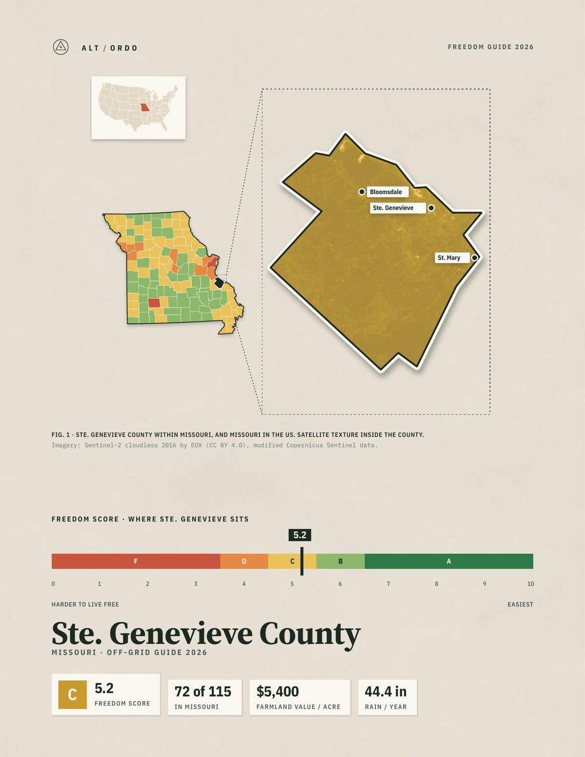 Ste. Genevieve County, Missouri Off-Grid Guide 2026