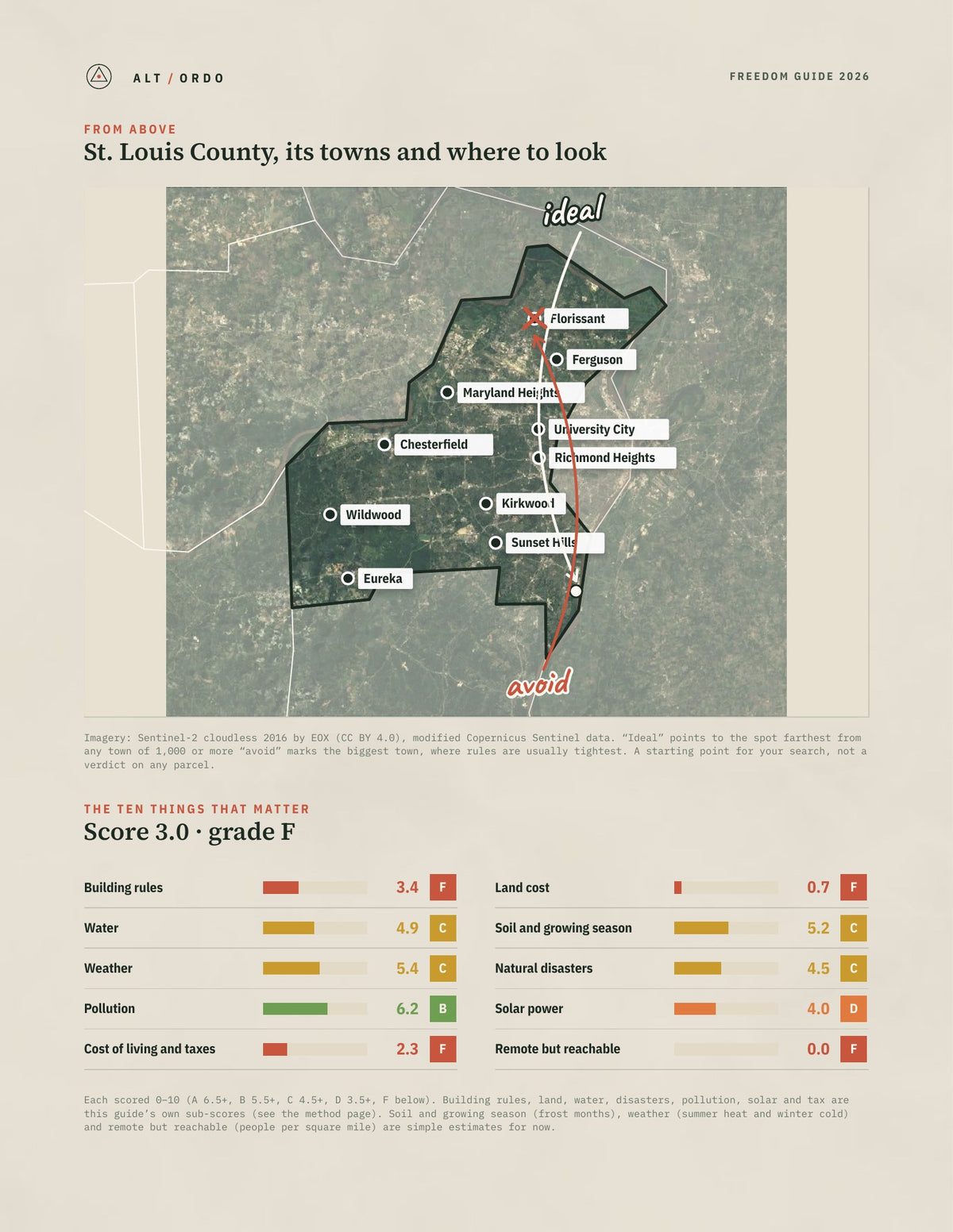 St. Louis County, Missouri Off-Grid Guide 2026 from above