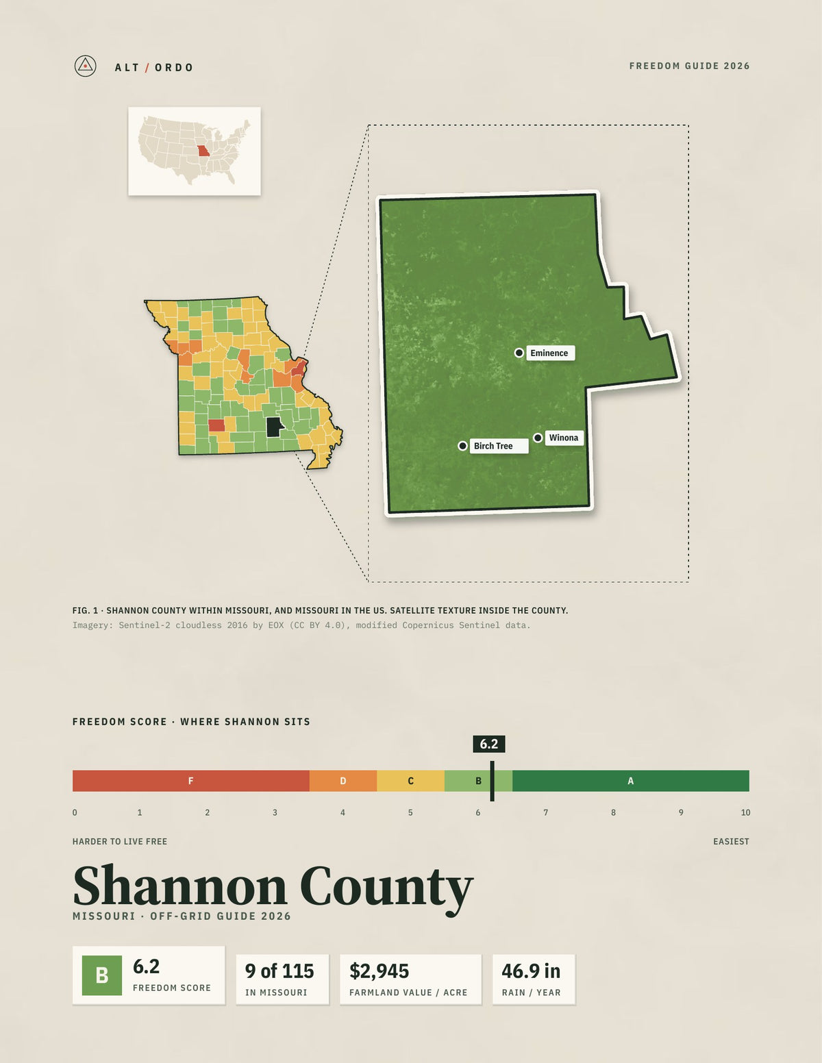 Shannon County, Missouri Off-Grid Guide 2026