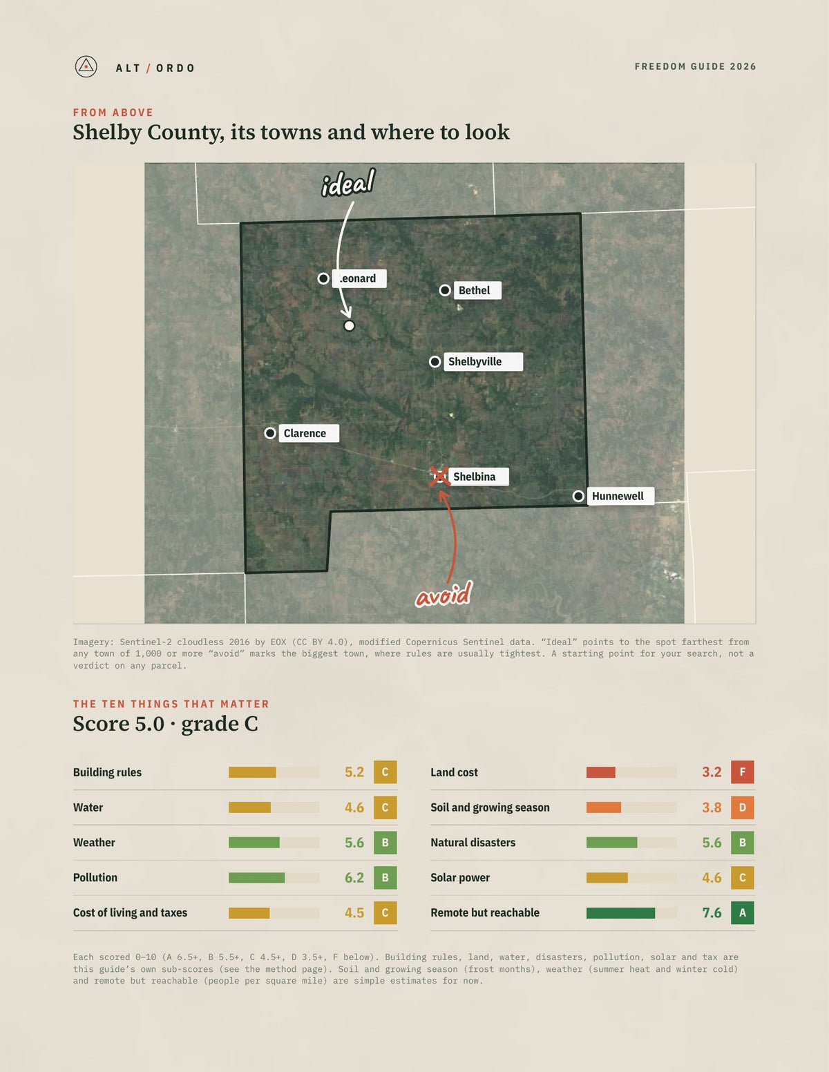 Shelby County, Missouri Off-Grid Guide 2026 from above