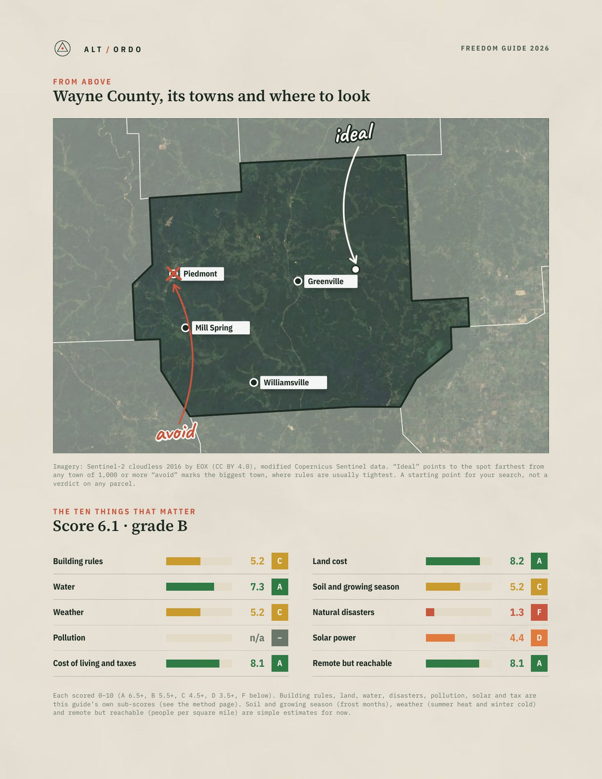 Wayne County, Missouri Off-Grid Guide 2026 from above