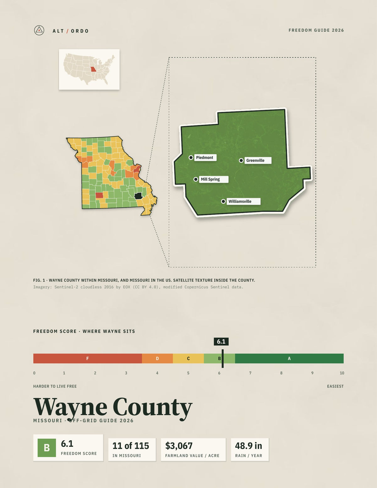 Wayne County, Missouri Off-Grid Guide 2026