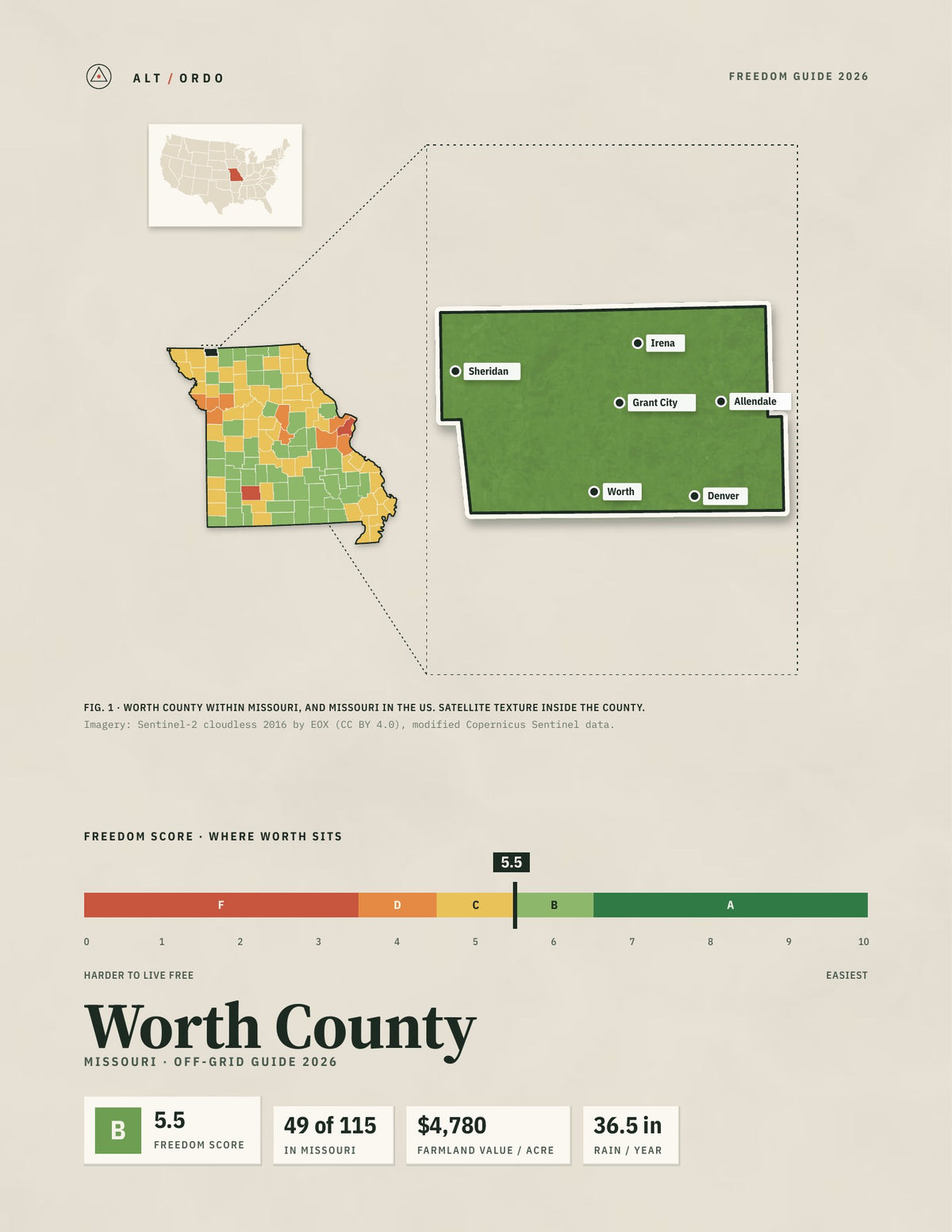 Worth County, Missouri Off-Grid Guide 2026