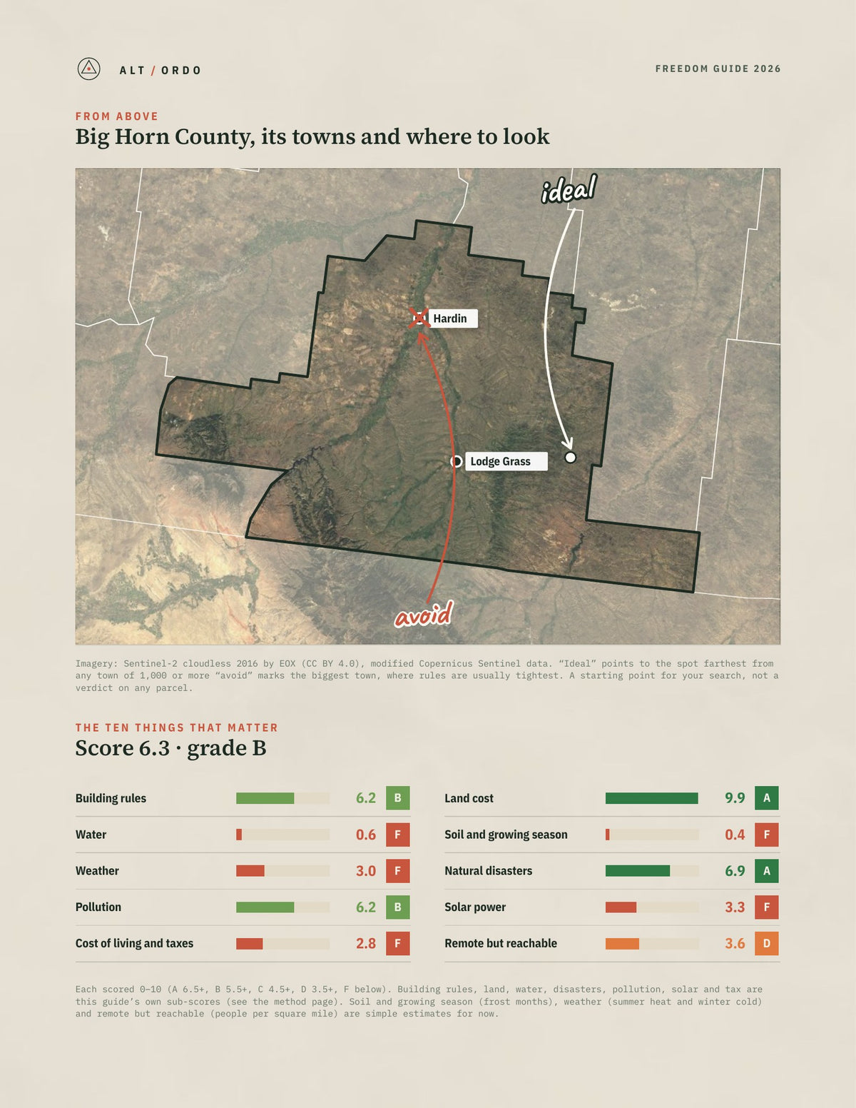 Big Horn County, Montana Off-Grid Guide 2026 from above