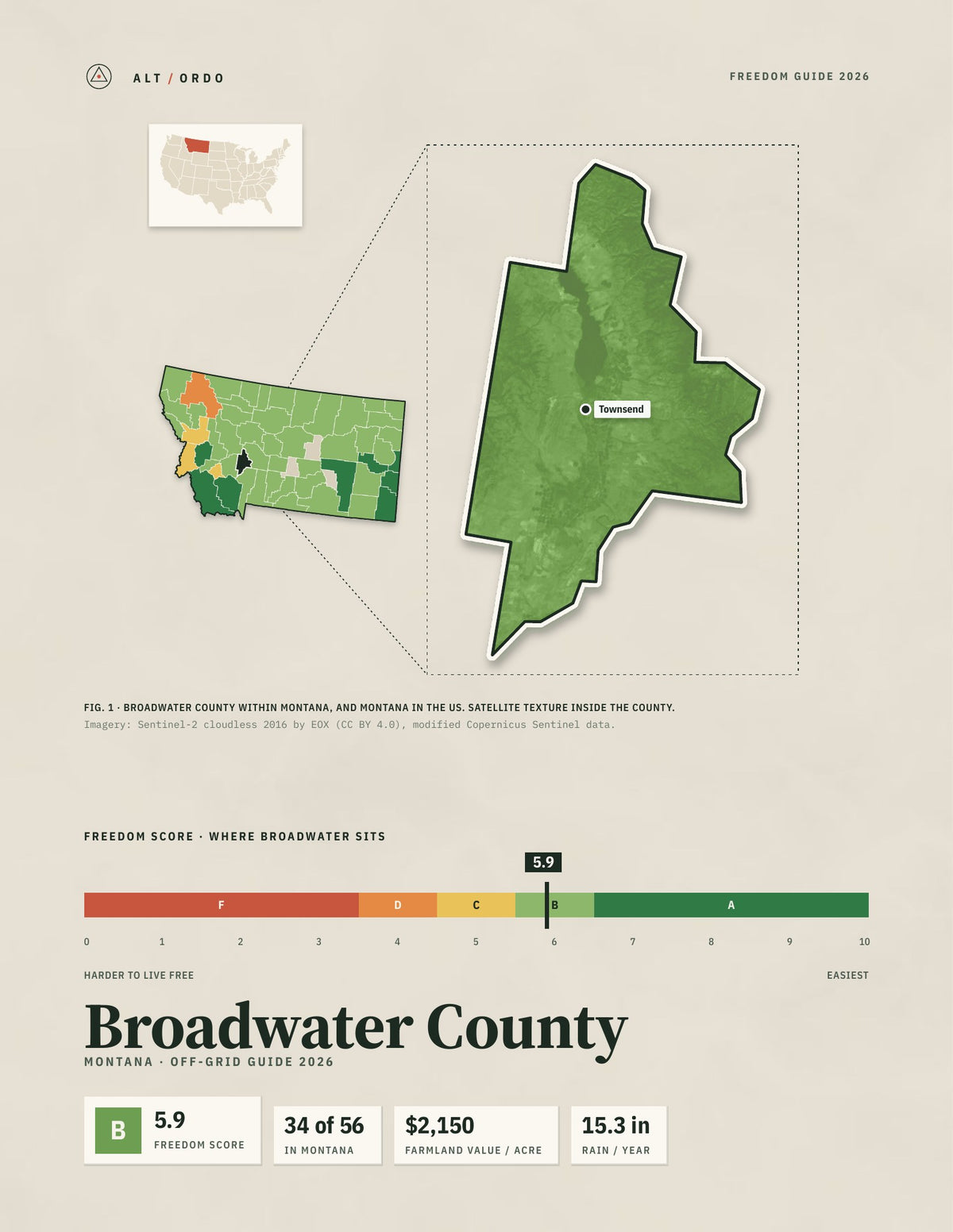 Broadwater County, Montana Off-Grid Guide 2026