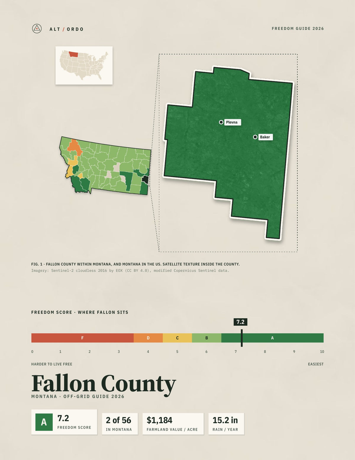 Fallon County, Montana Off-Grid Guide 2026