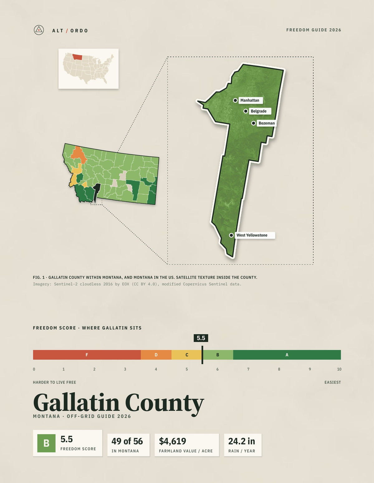 Gallatin County, Montana Off-Grid Guide 2026