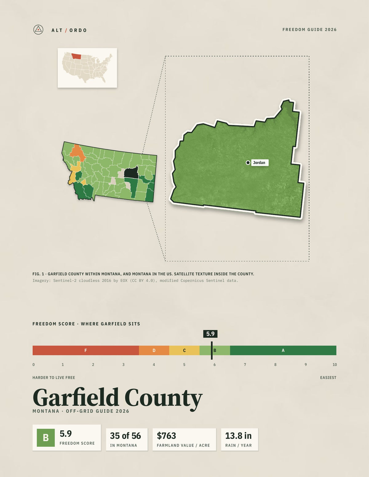 Garfield County, Montana Off-Grid Guide 2026