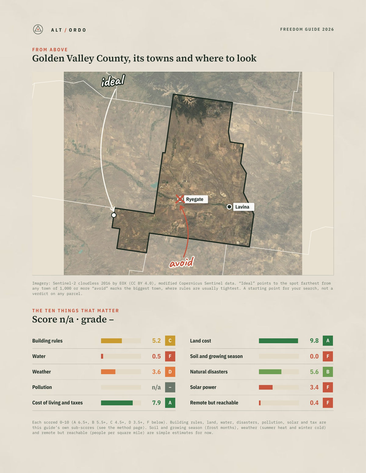 Golden Valley County, Montana Off-Grid Guide 2026 from above