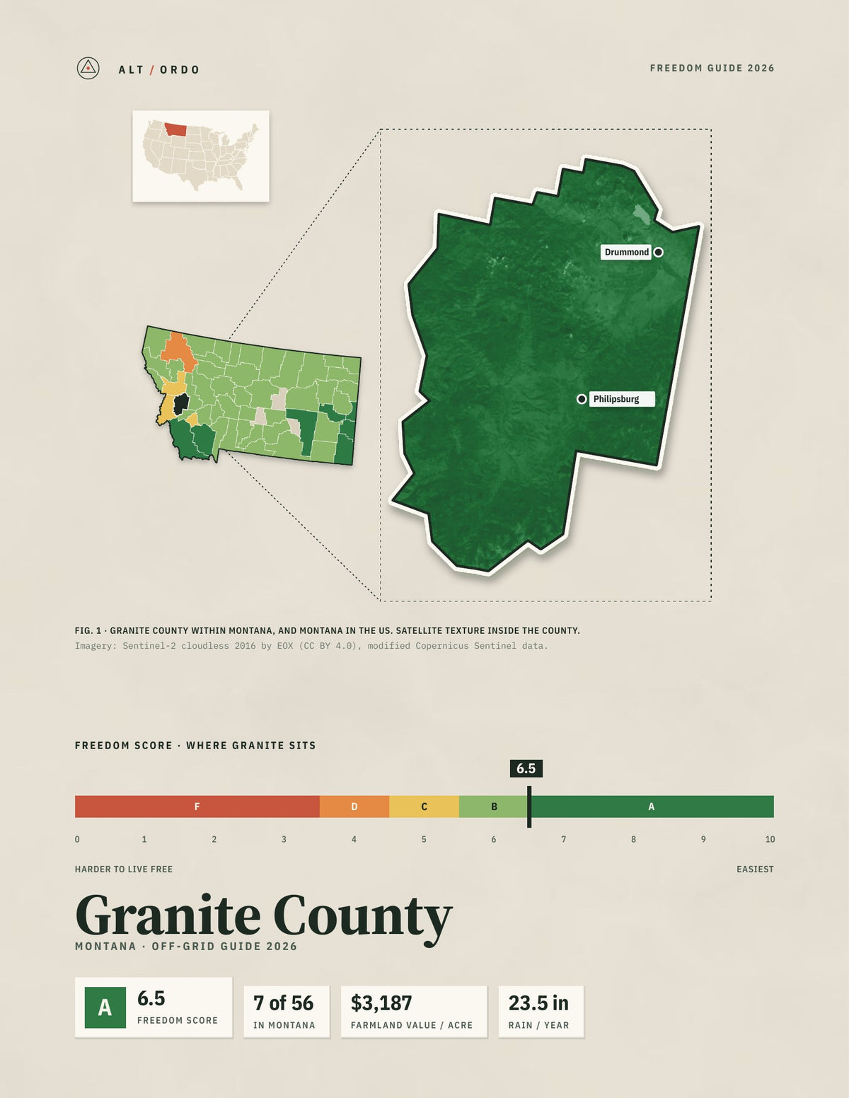 Granite County, Montana Off-Grid Guide 2026