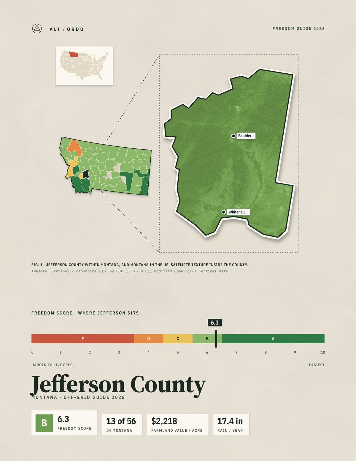 Jefferson County, Montana Off-Grid Guide 2026