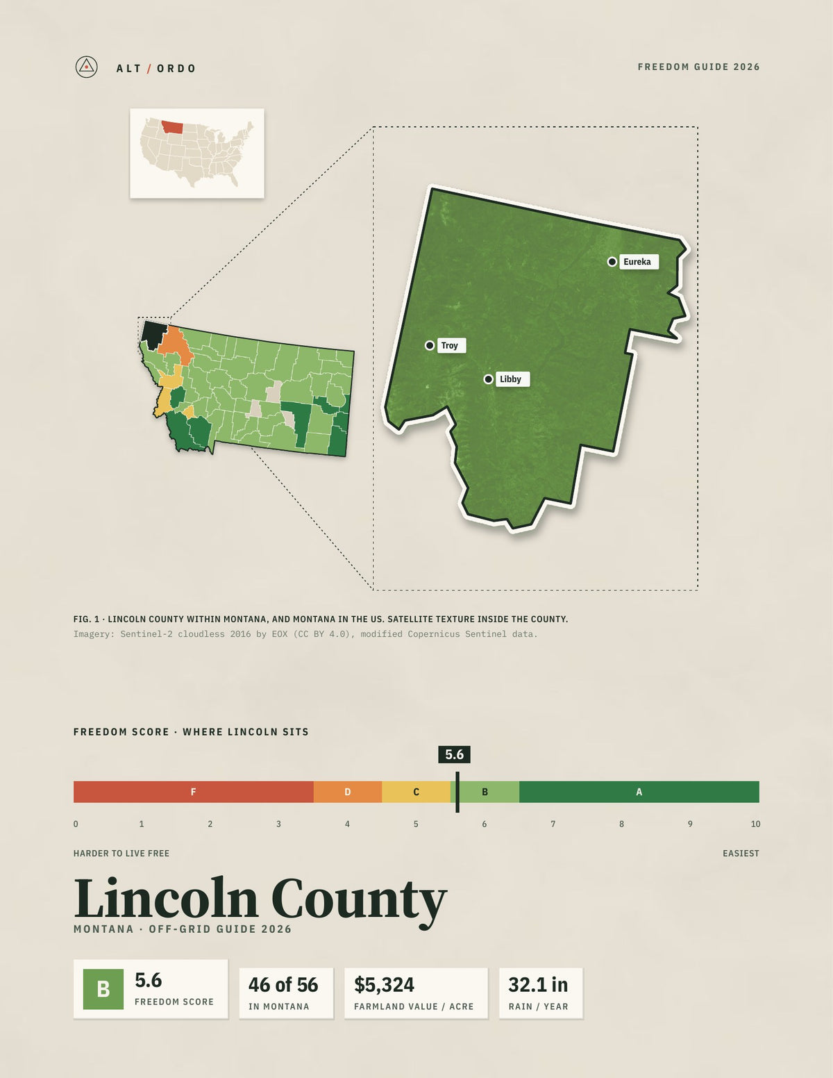 Lincoln County, Montana Off-Grid Guide 2026