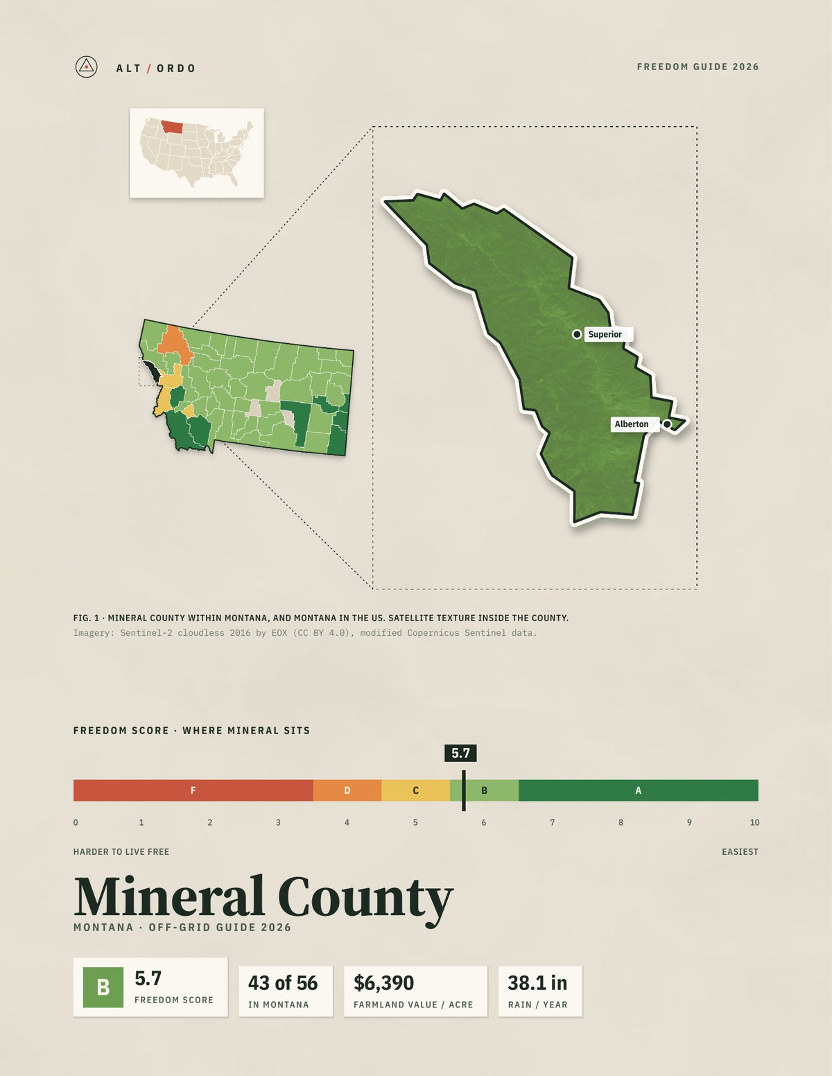 Mineral County, Montana Off-Grid Guide 2026