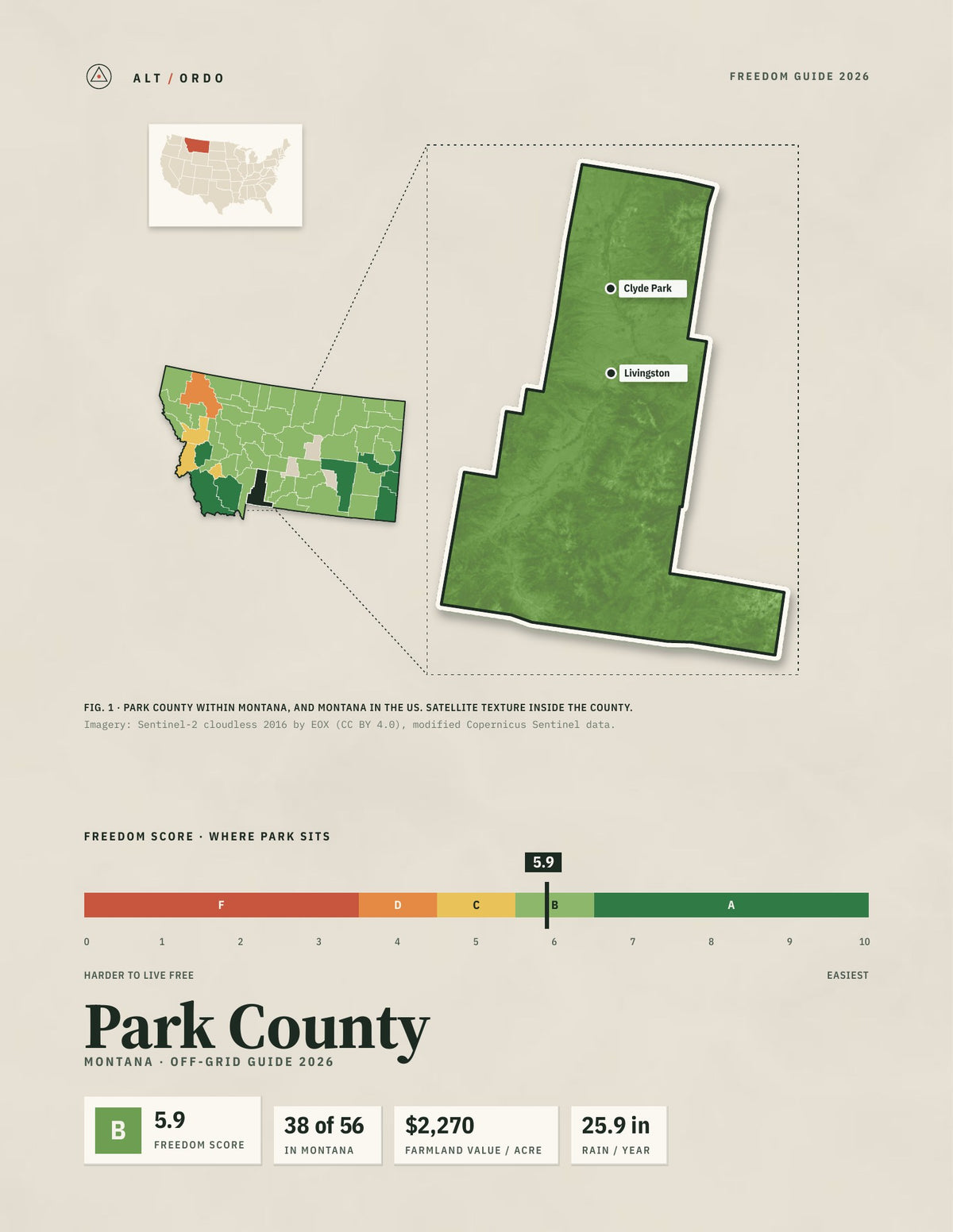 Park County, Montana Off-Grid Guide 2026