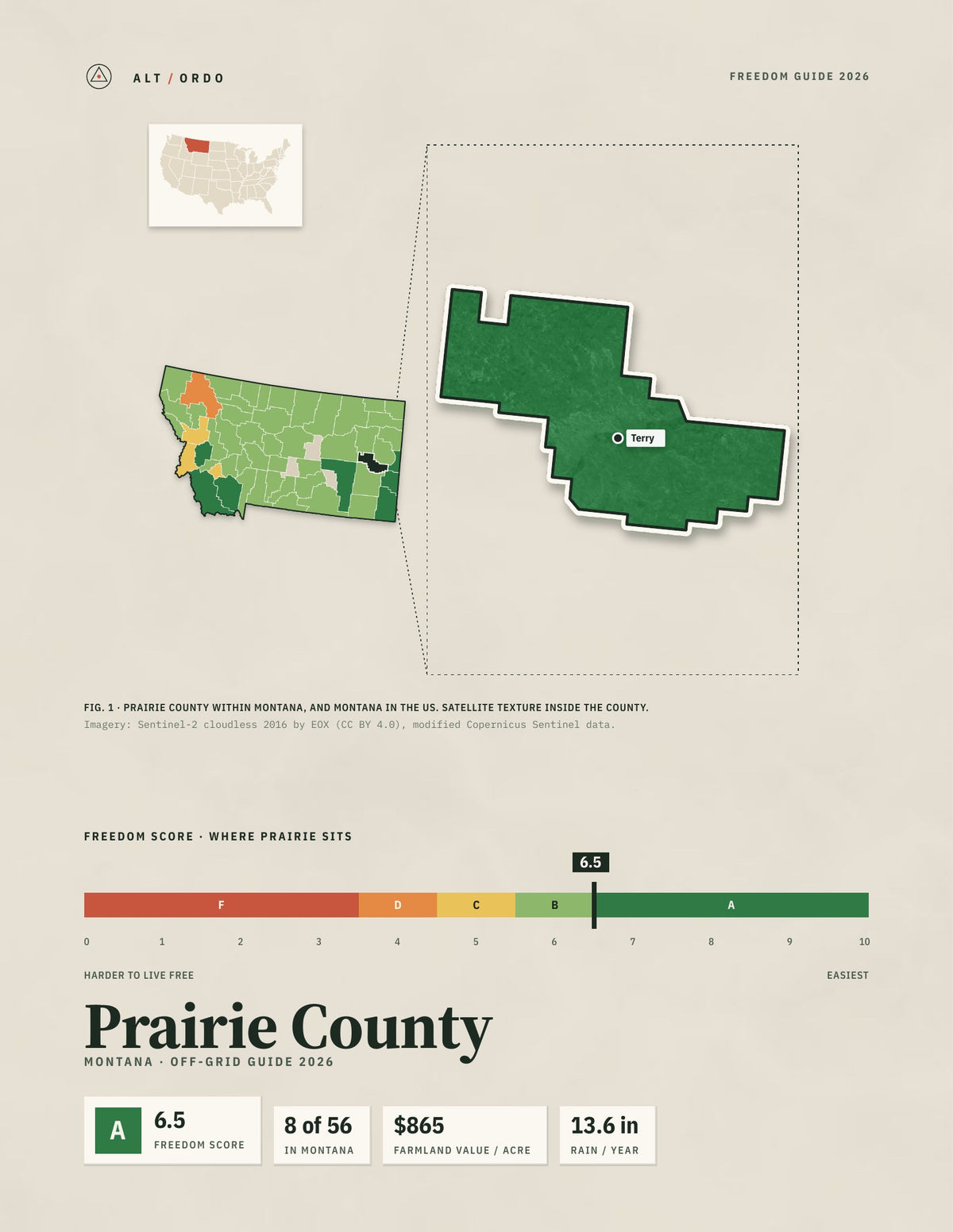 Prairie County, Montana Off-Grid Guide 2026