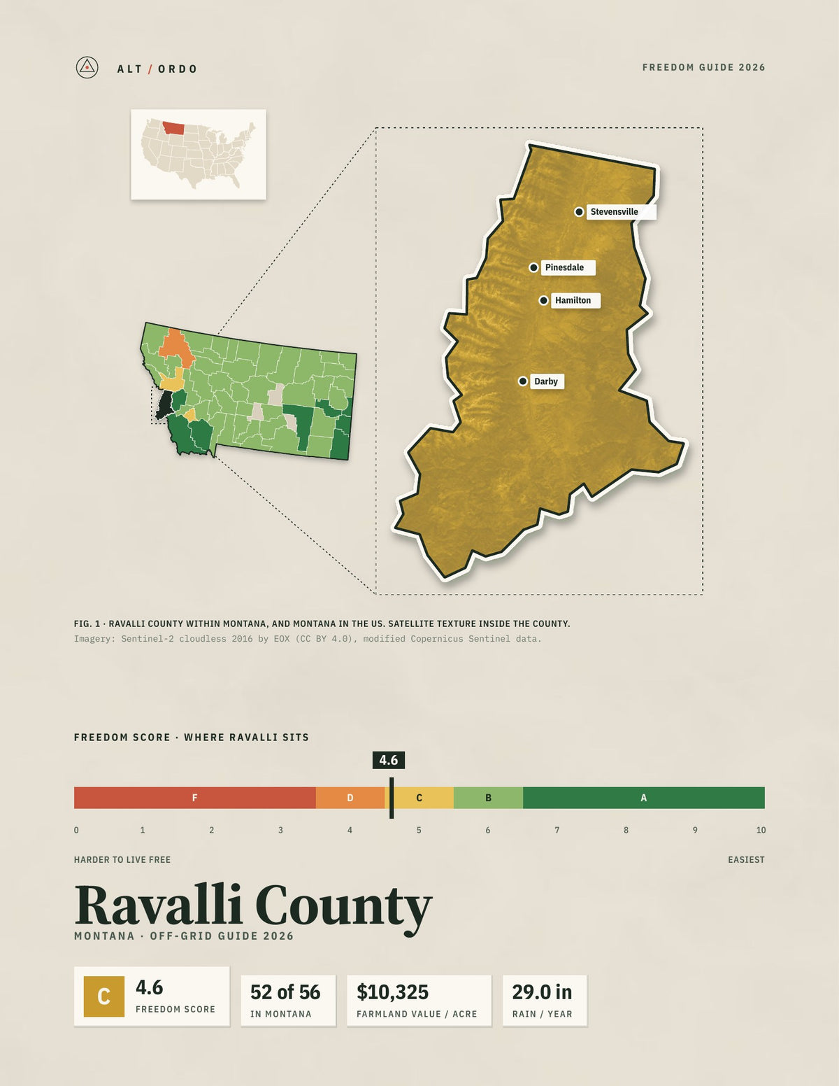 Ravalli County, Montana Off-Grid Guide 2026