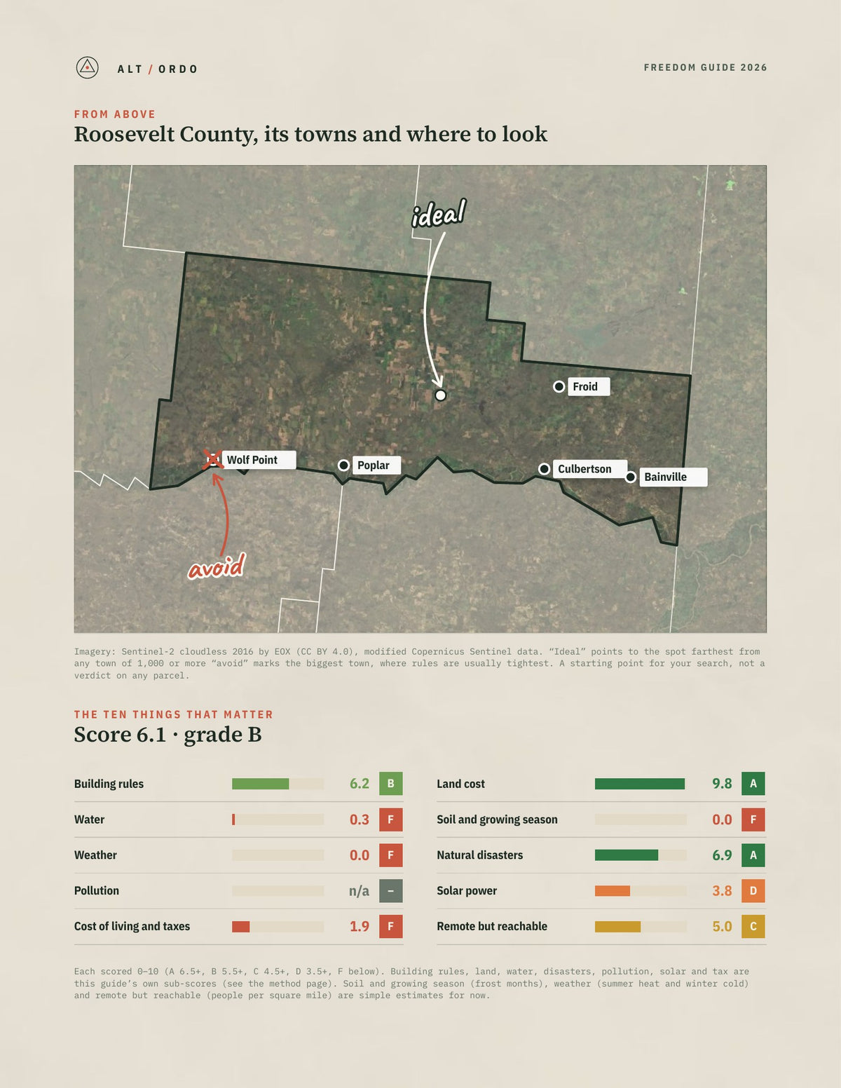 Roosevelt County, Montana Off-Grid Guide 2026 from above