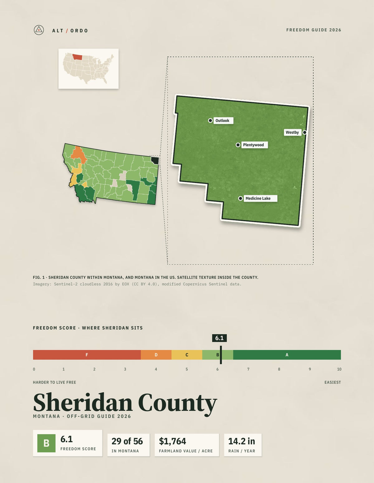 Sheridan County, Montana Off-Grid Guide 2026