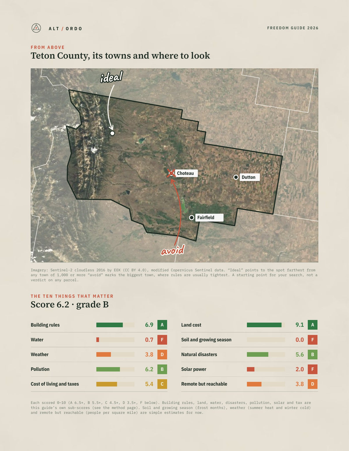 Teton County, Montana Off-Grid Guide 2026 from above
