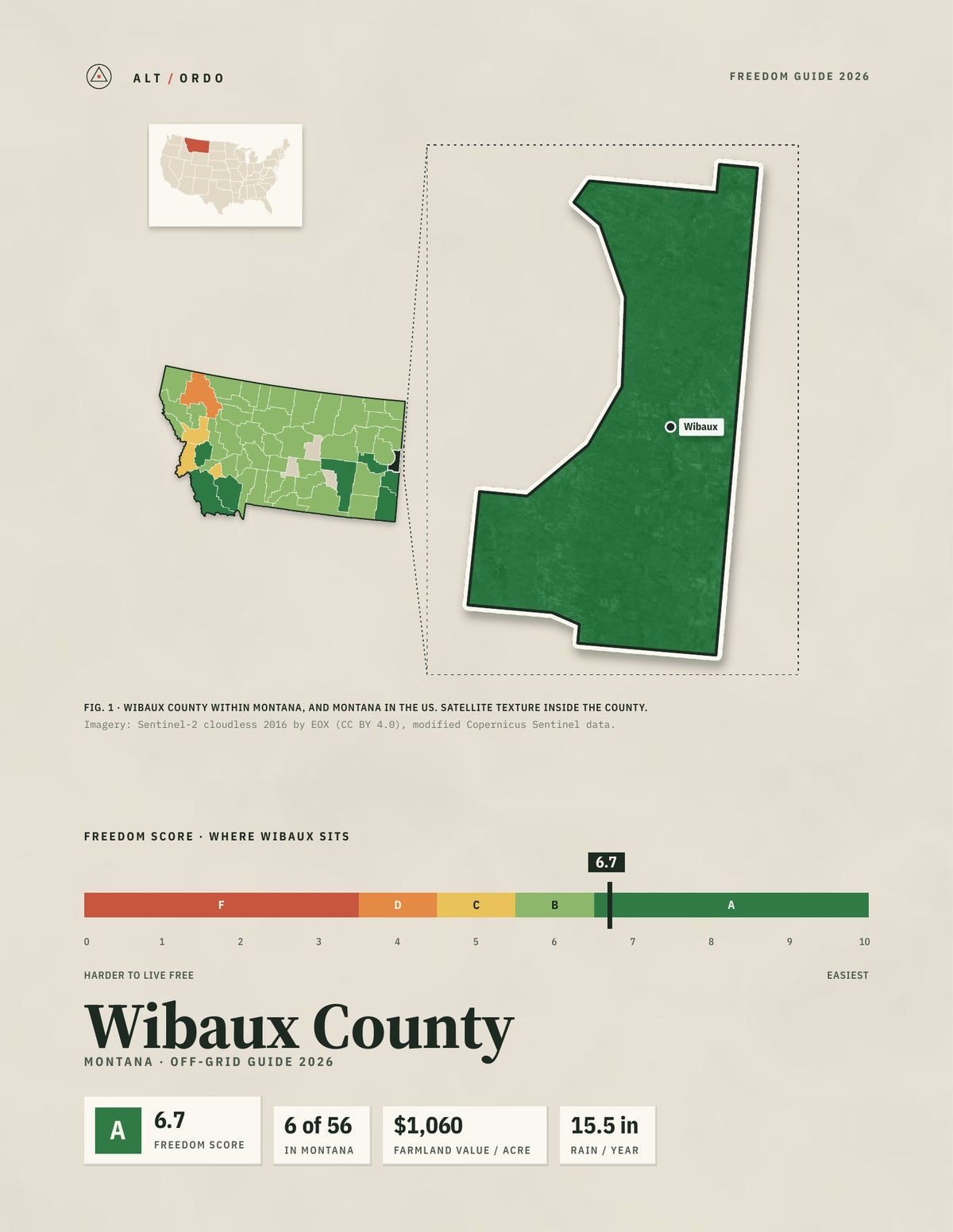 Wibaux County, Montana Off-Grid Guide 2026